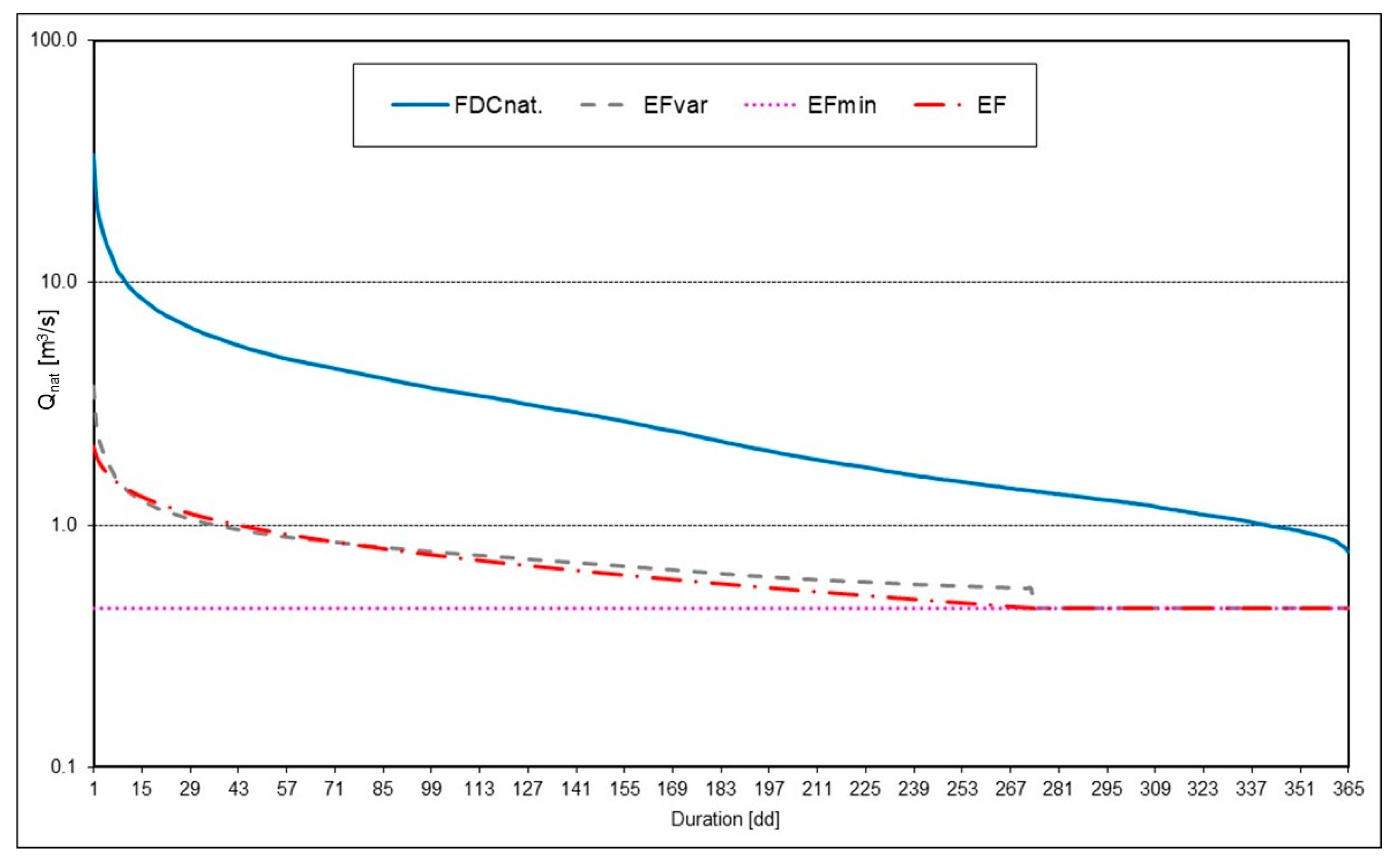 Hydrology 12 00074 g002