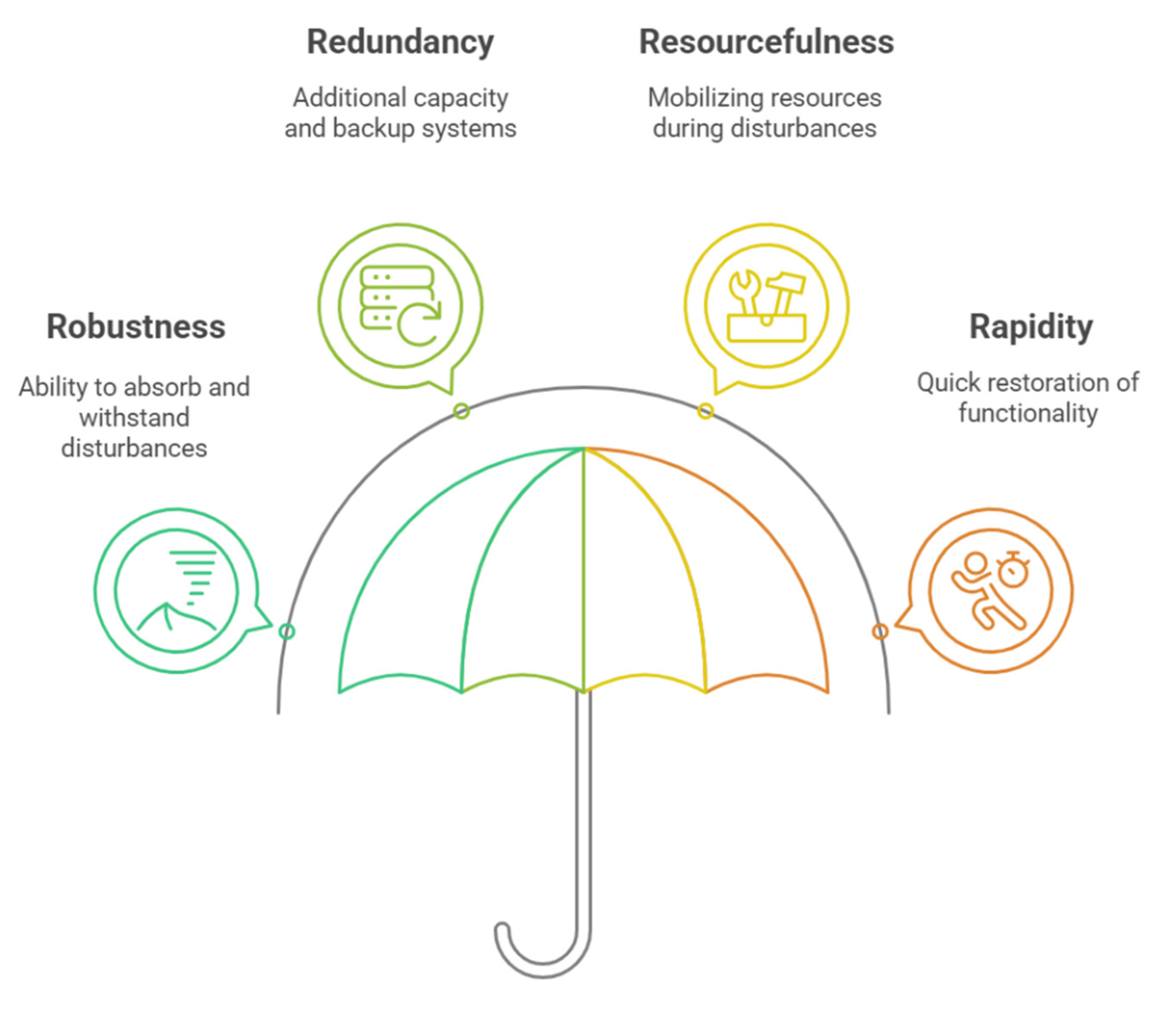 Hydrology 12 00078 g001
