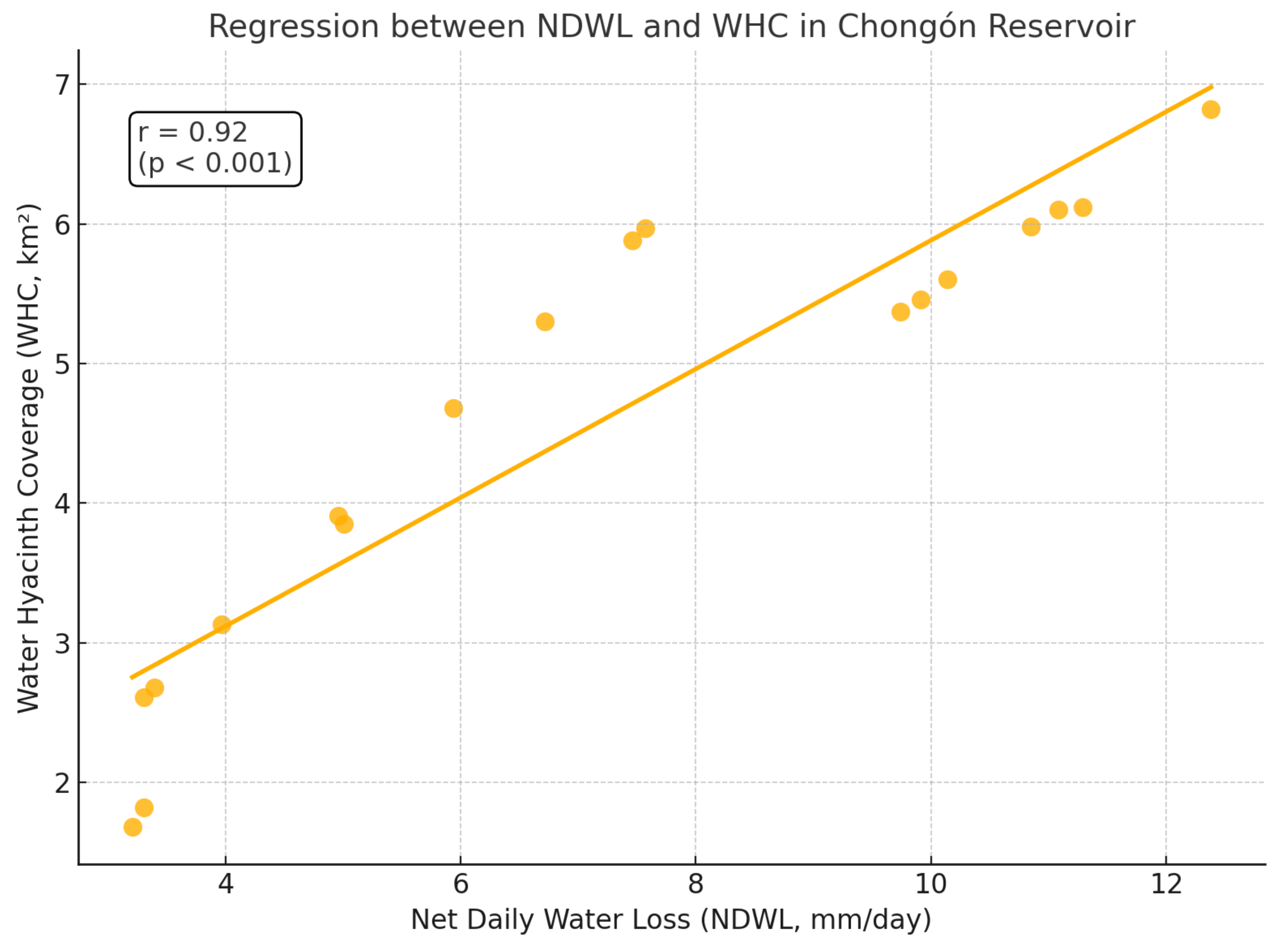Hydrology 12 00080 g007