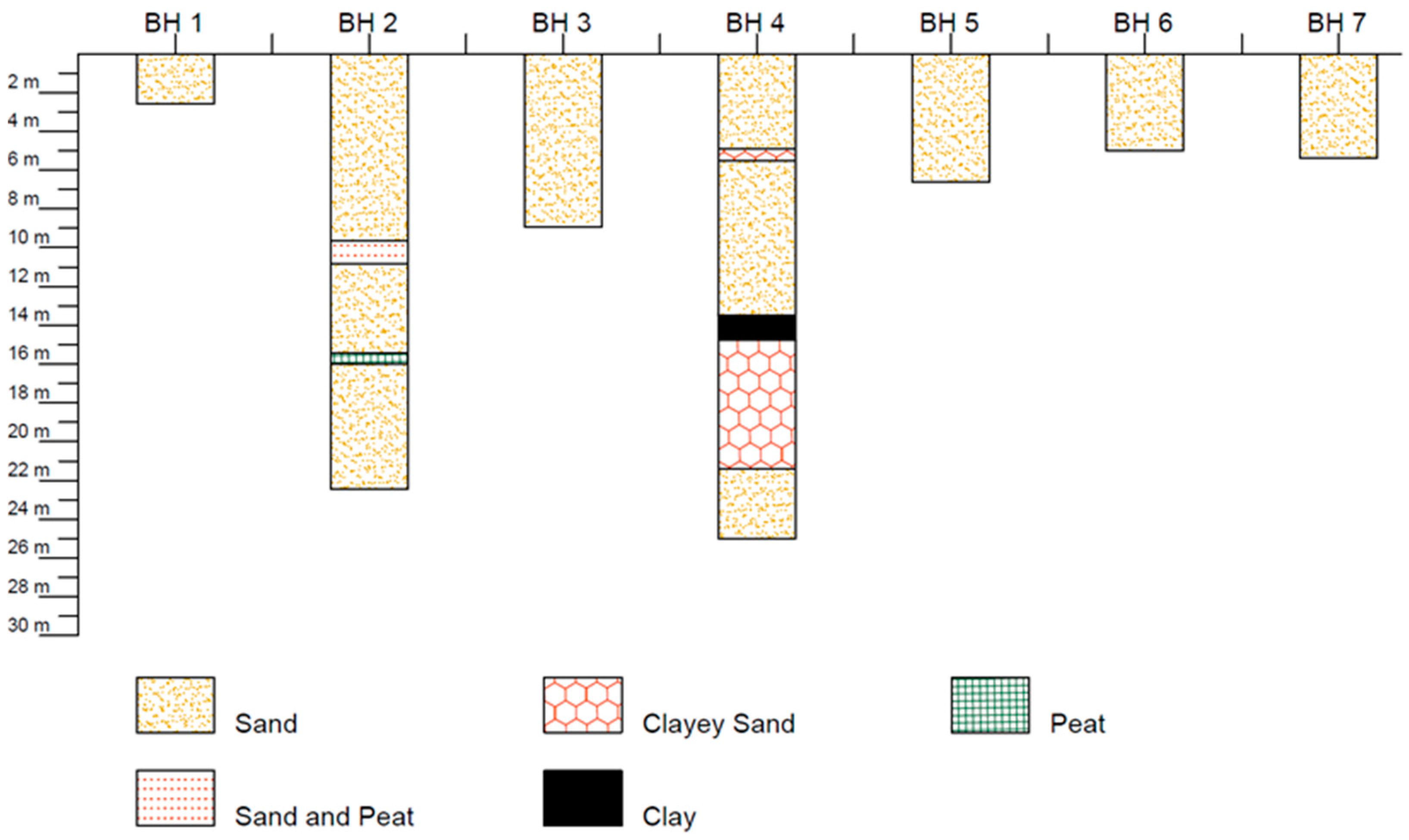Hydrology 12 00087 g003