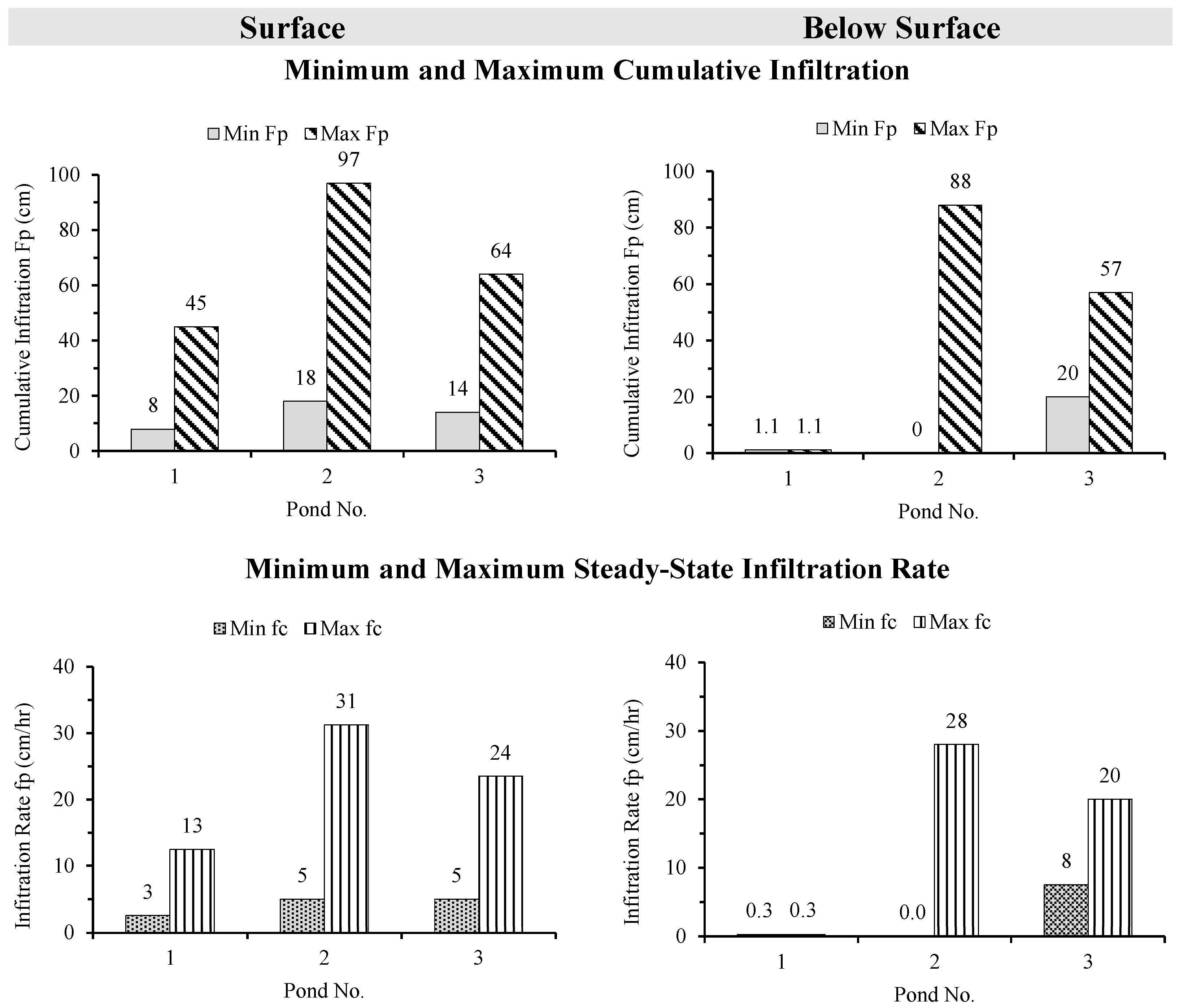 Hydrology 12 00087 g019