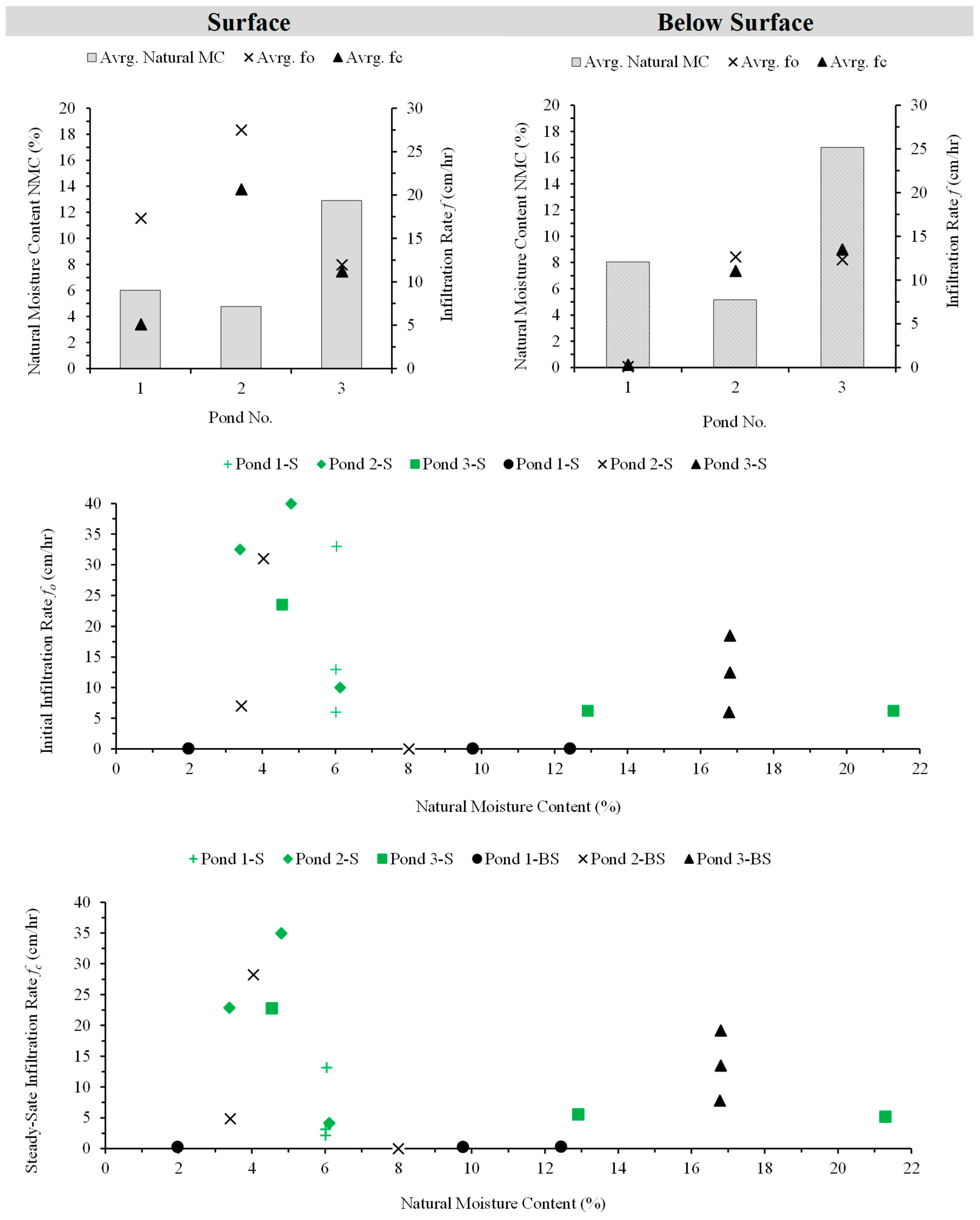 Hydrology 12 00087 g026