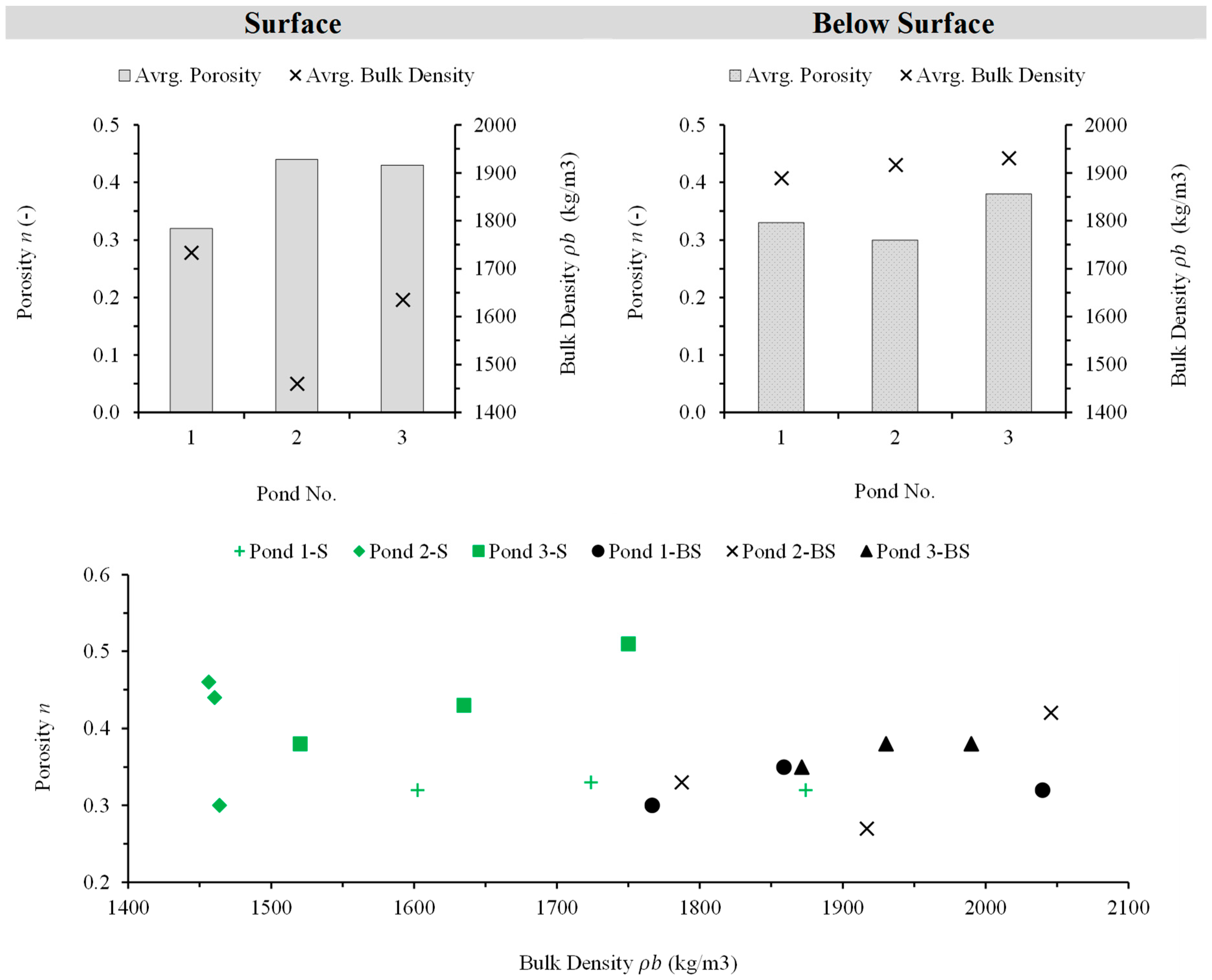 Hydrology 12 00087 g027