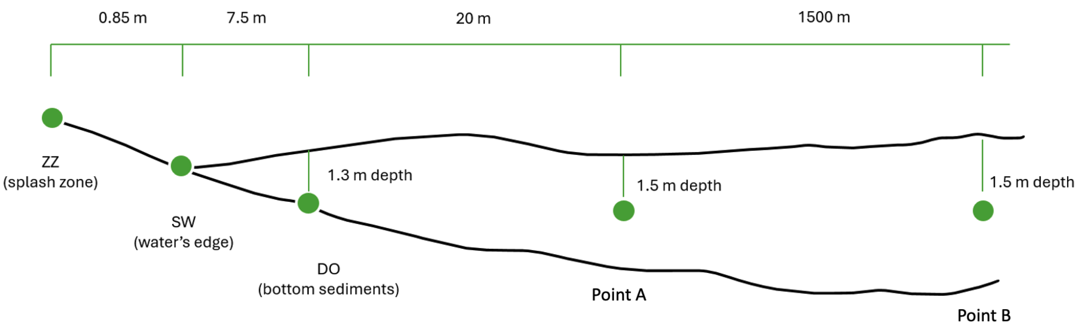 Hydrology 12 00093 g002