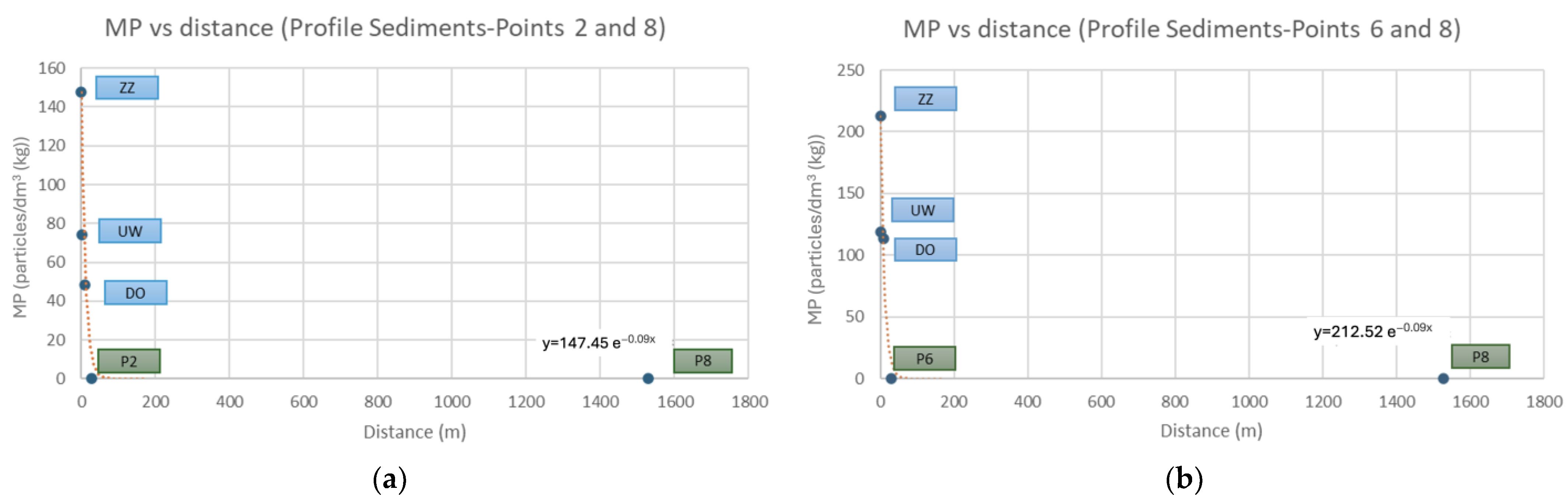 Hydrology 12 00093 g006