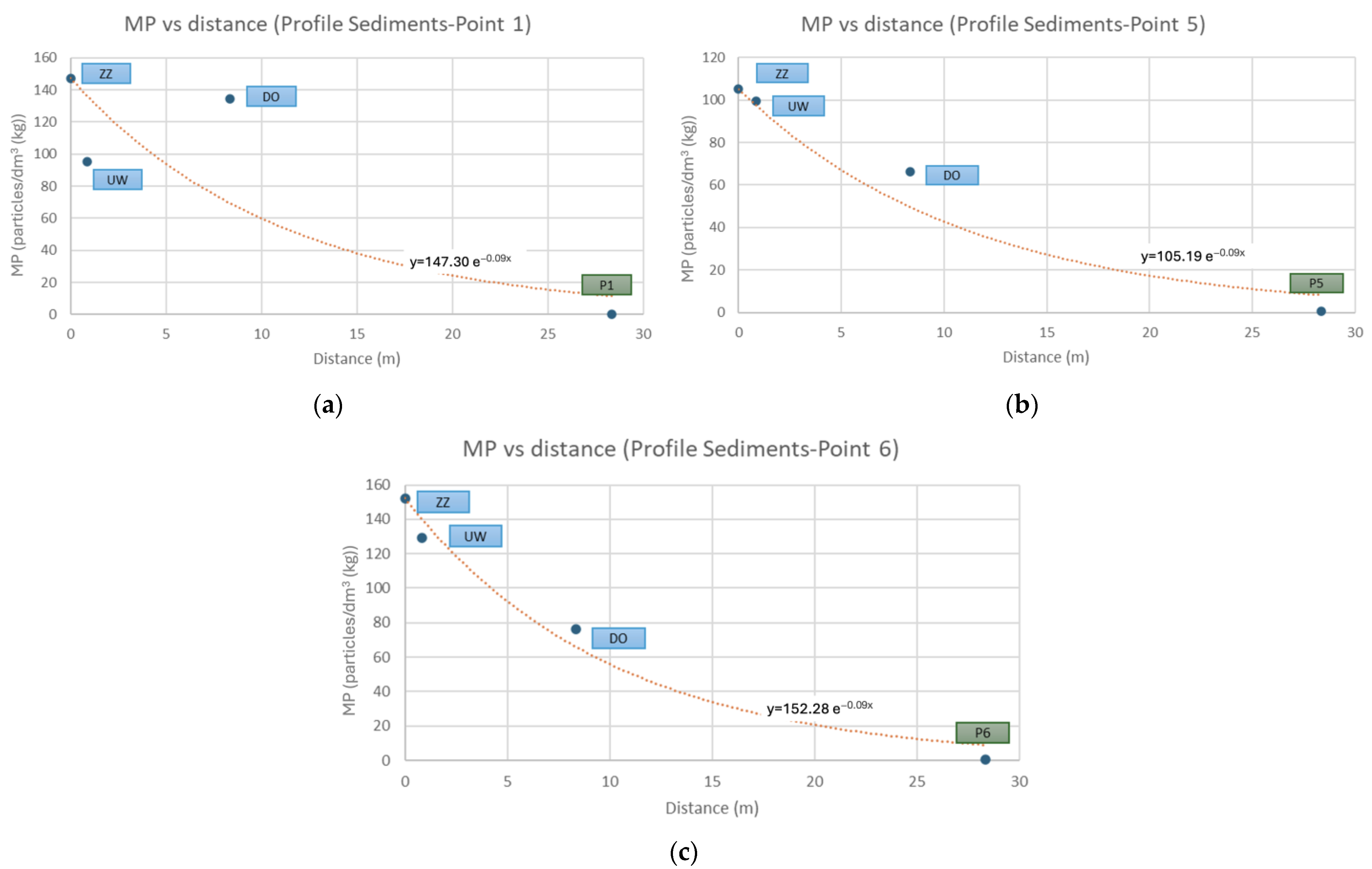 Hydrology 12 00093 g010