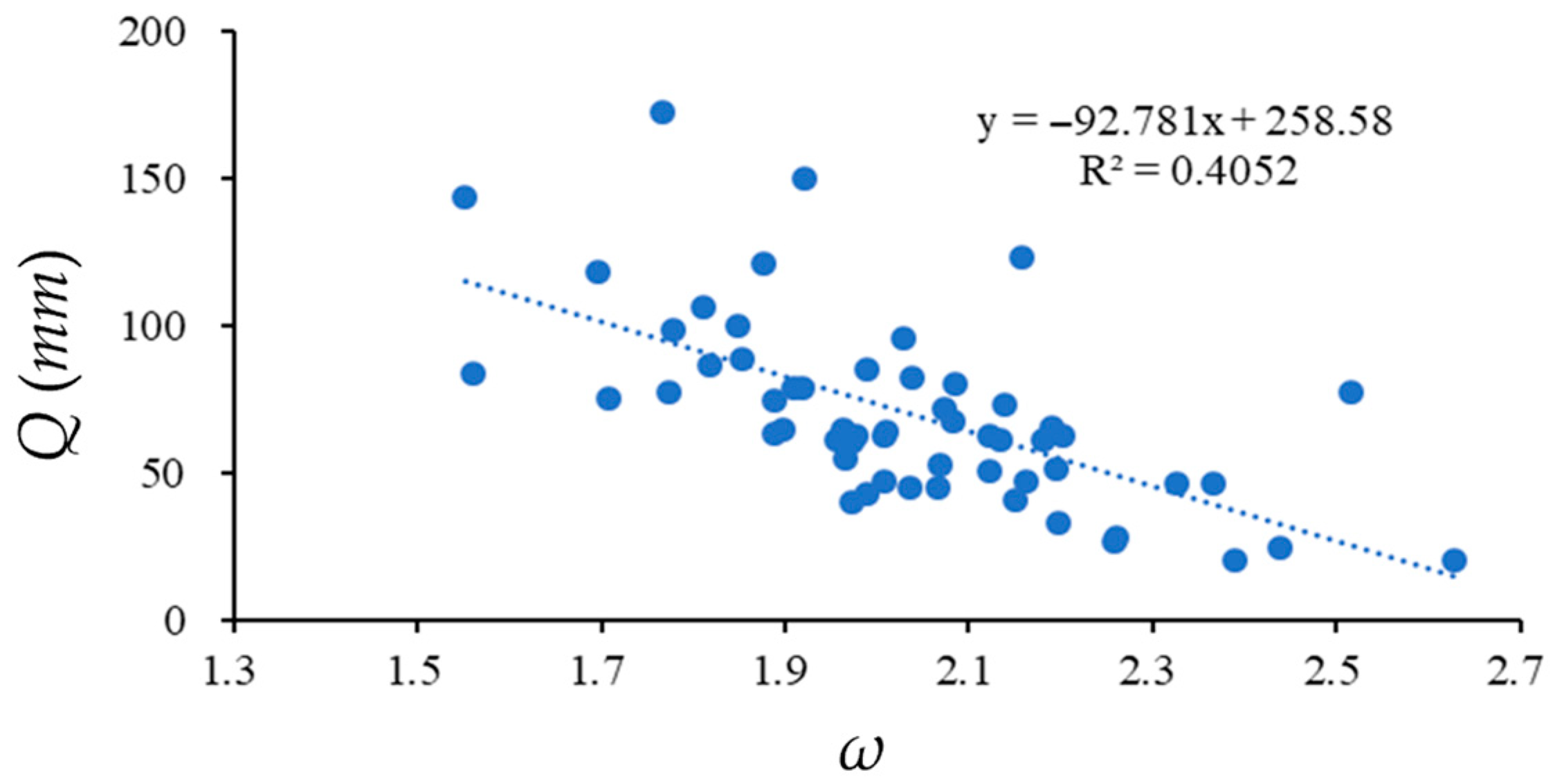 Hydrology 12 00094 g008