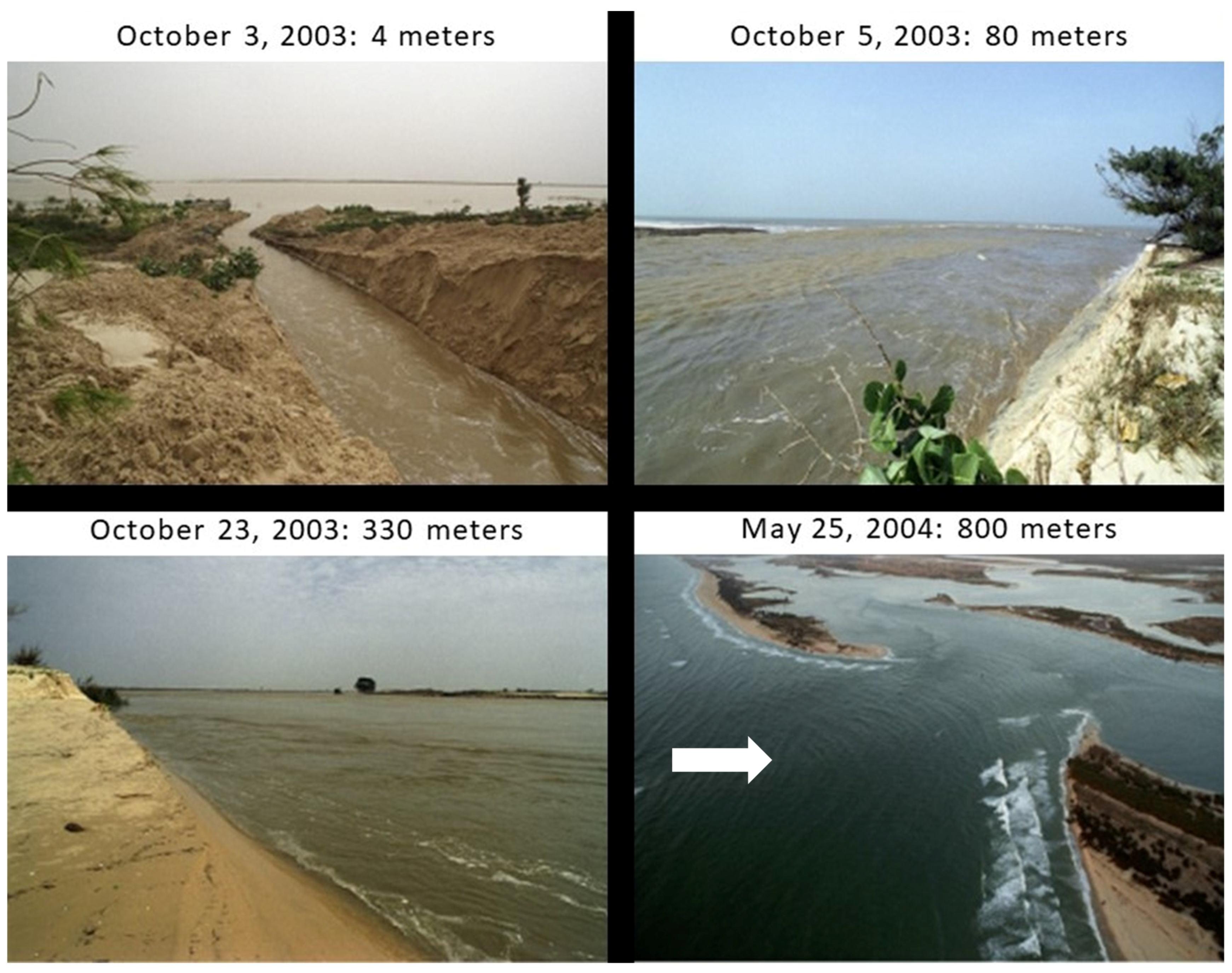 Hydrology 12 00097 g003