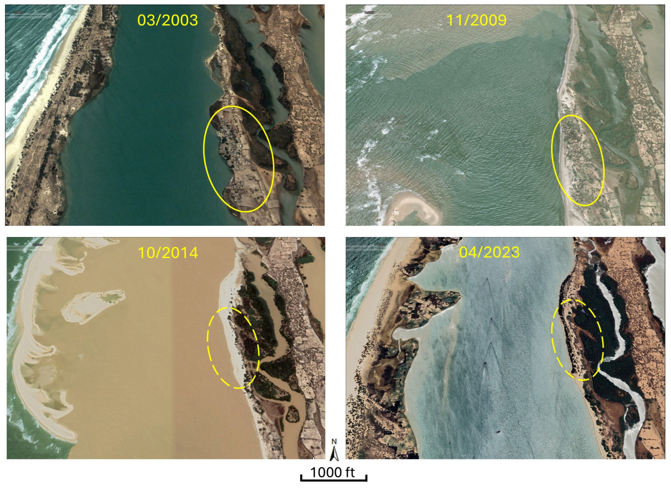 Hydrology 12 00097 g007