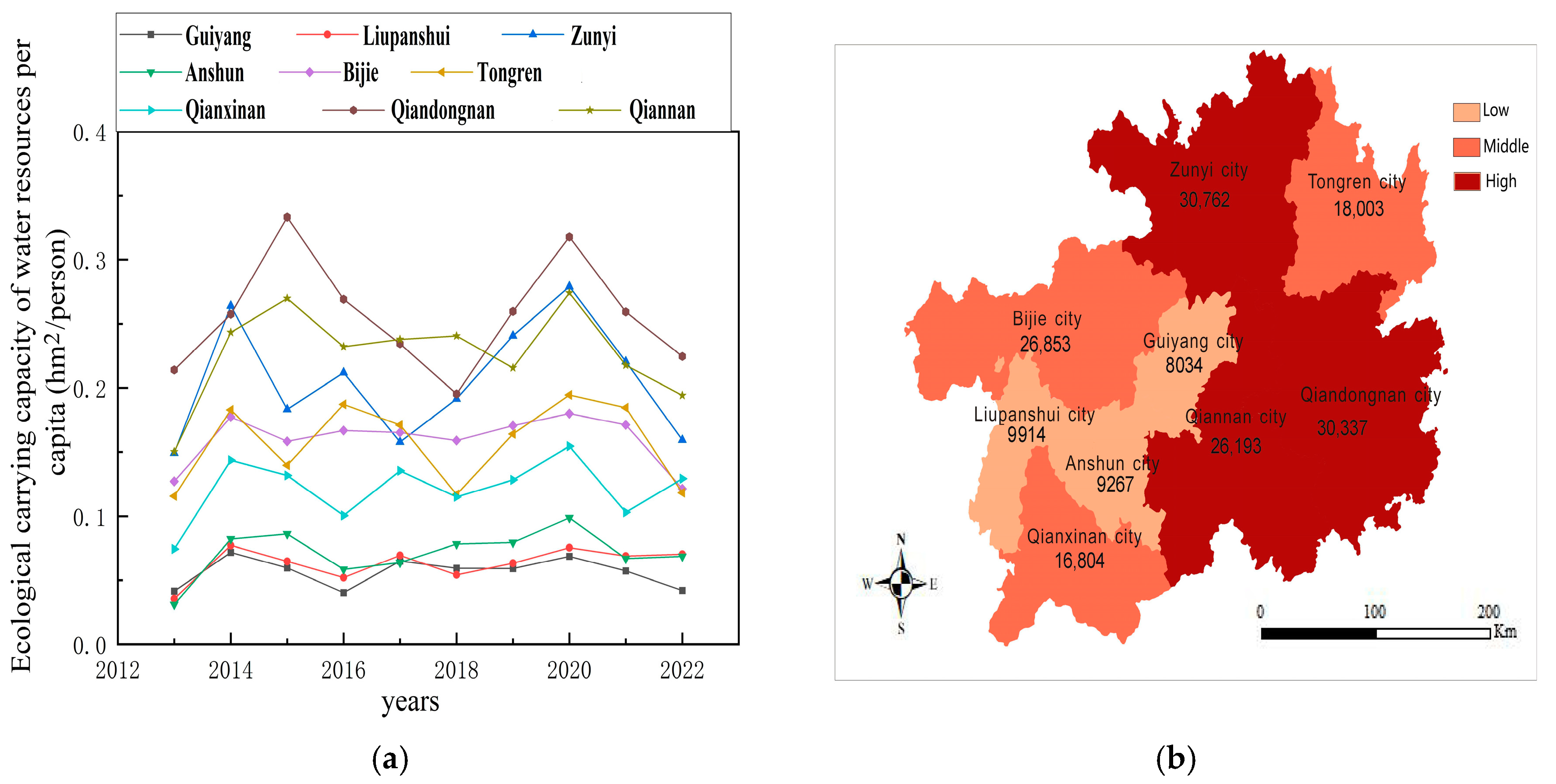 Hydrology 12 00099 g006