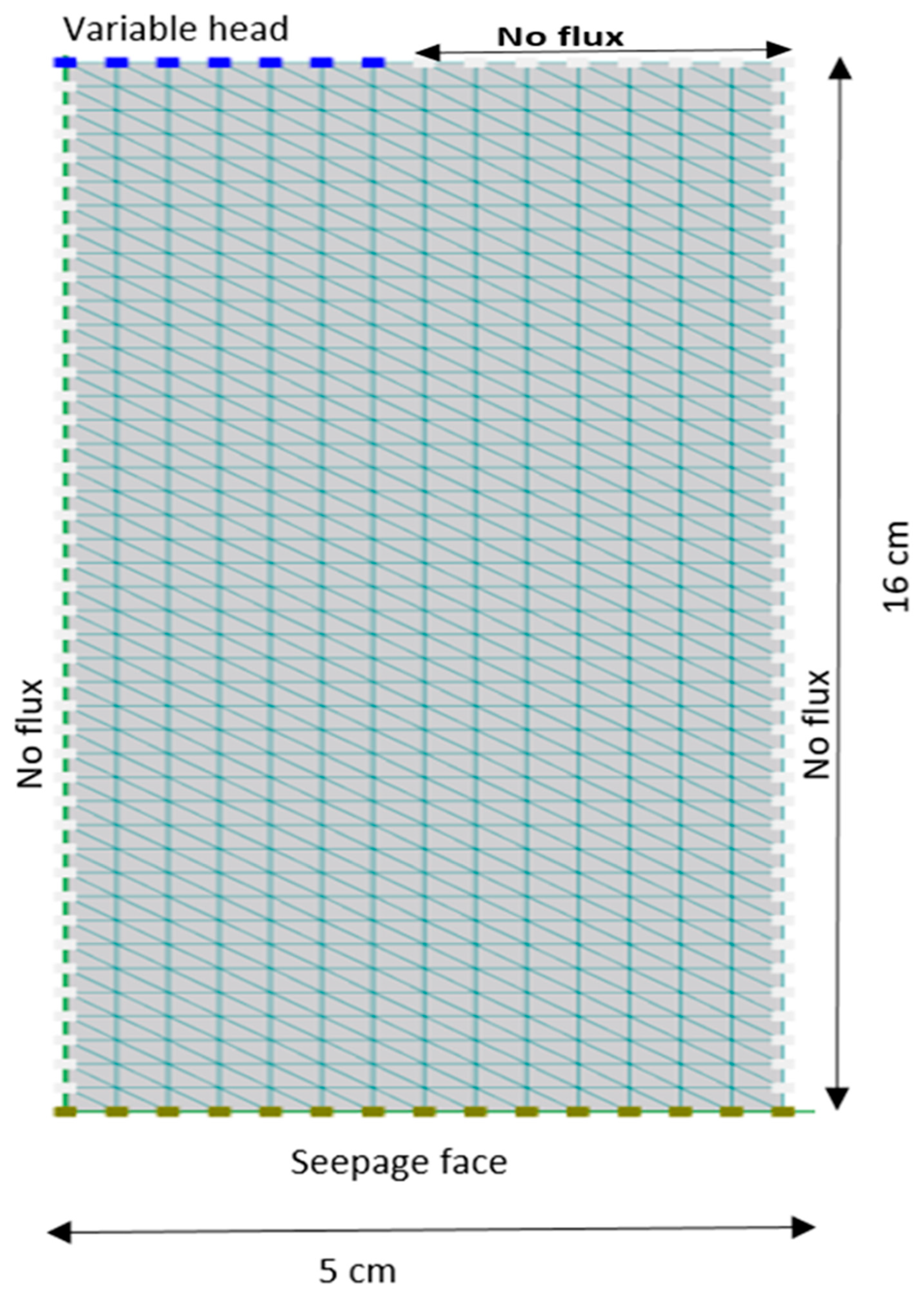 Hydrology 12 00100 g001