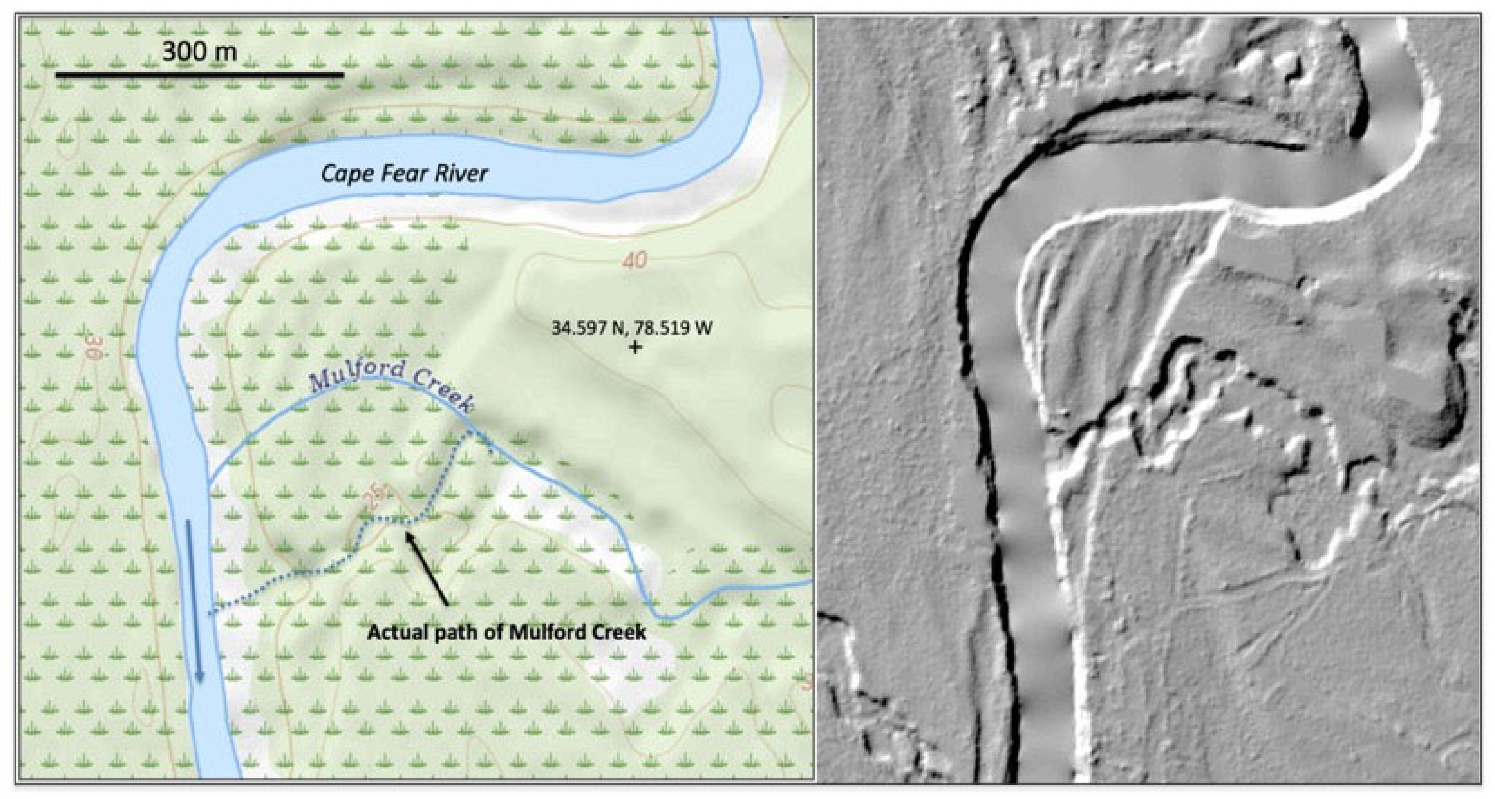 Hydrology 12 00101 g010