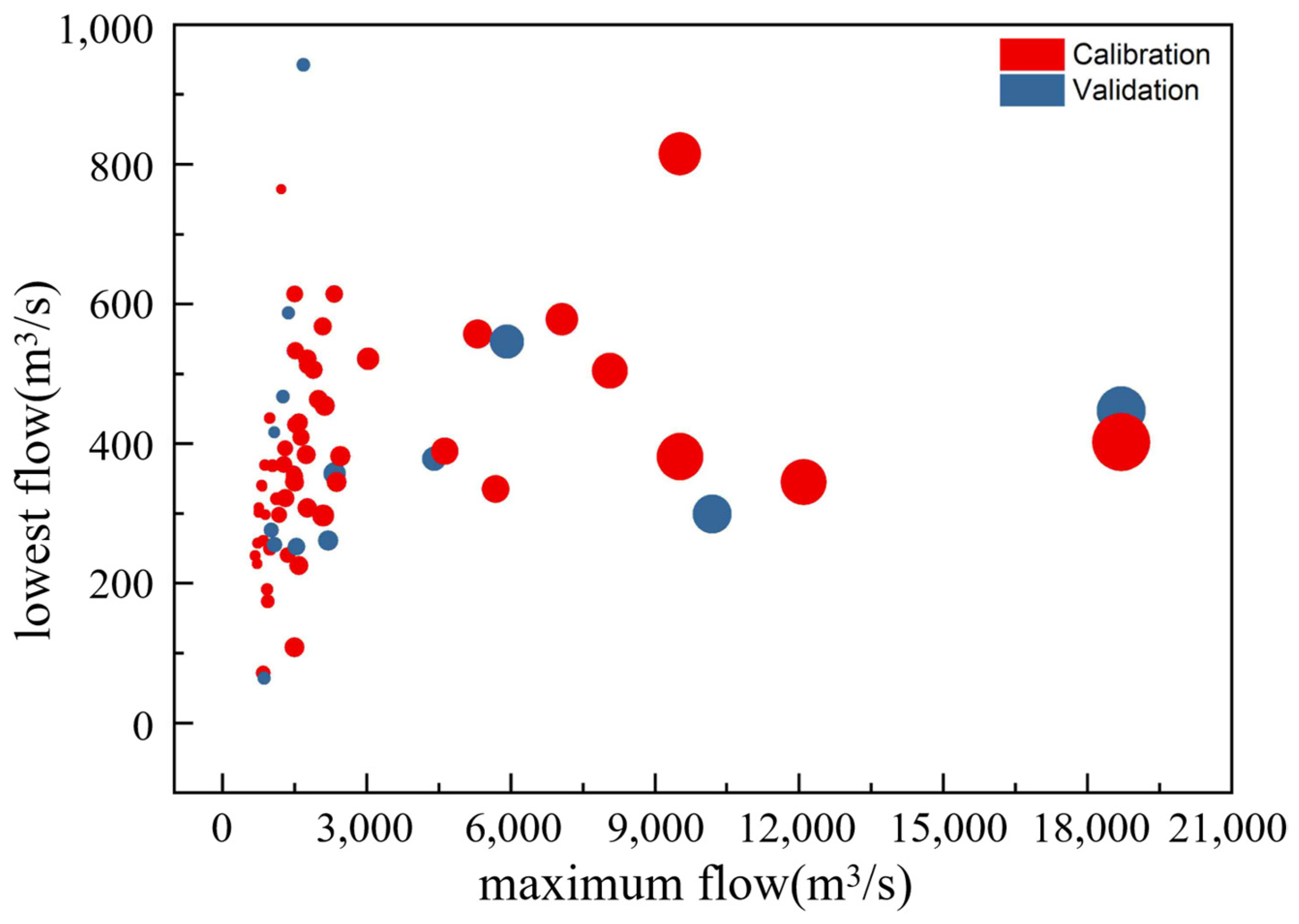Hydrology 12 00104 g005