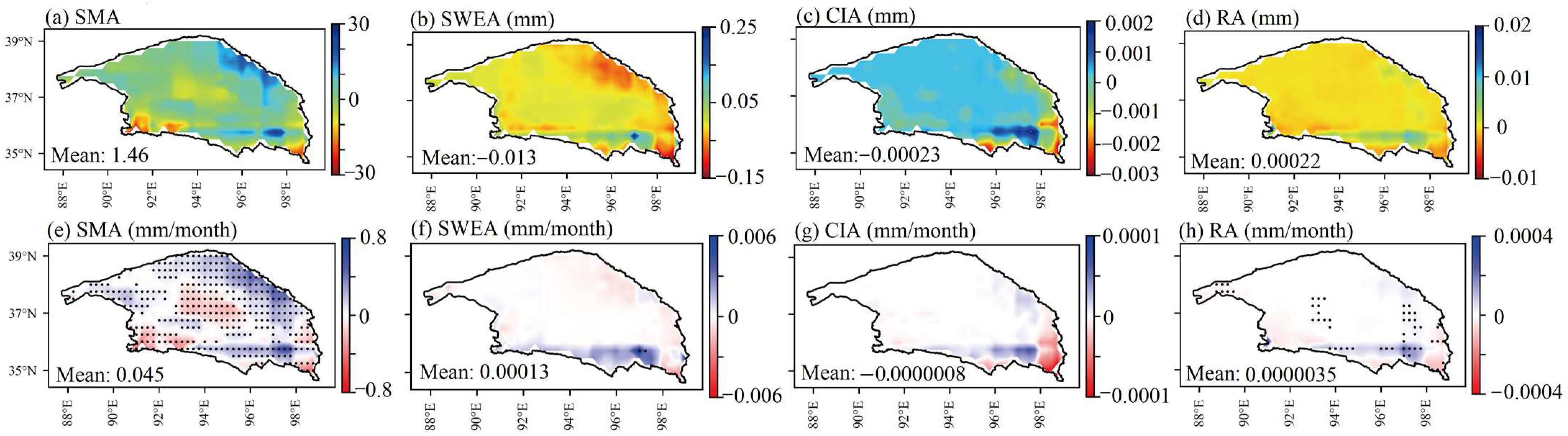 Hydrology 12 00105 g005
