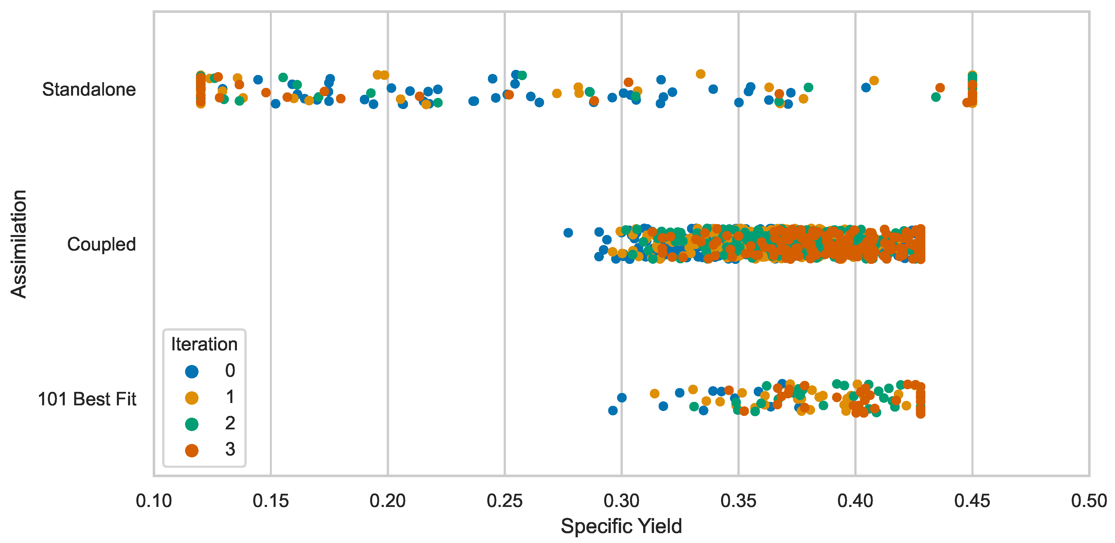 Hydrology 12 00106 g008
