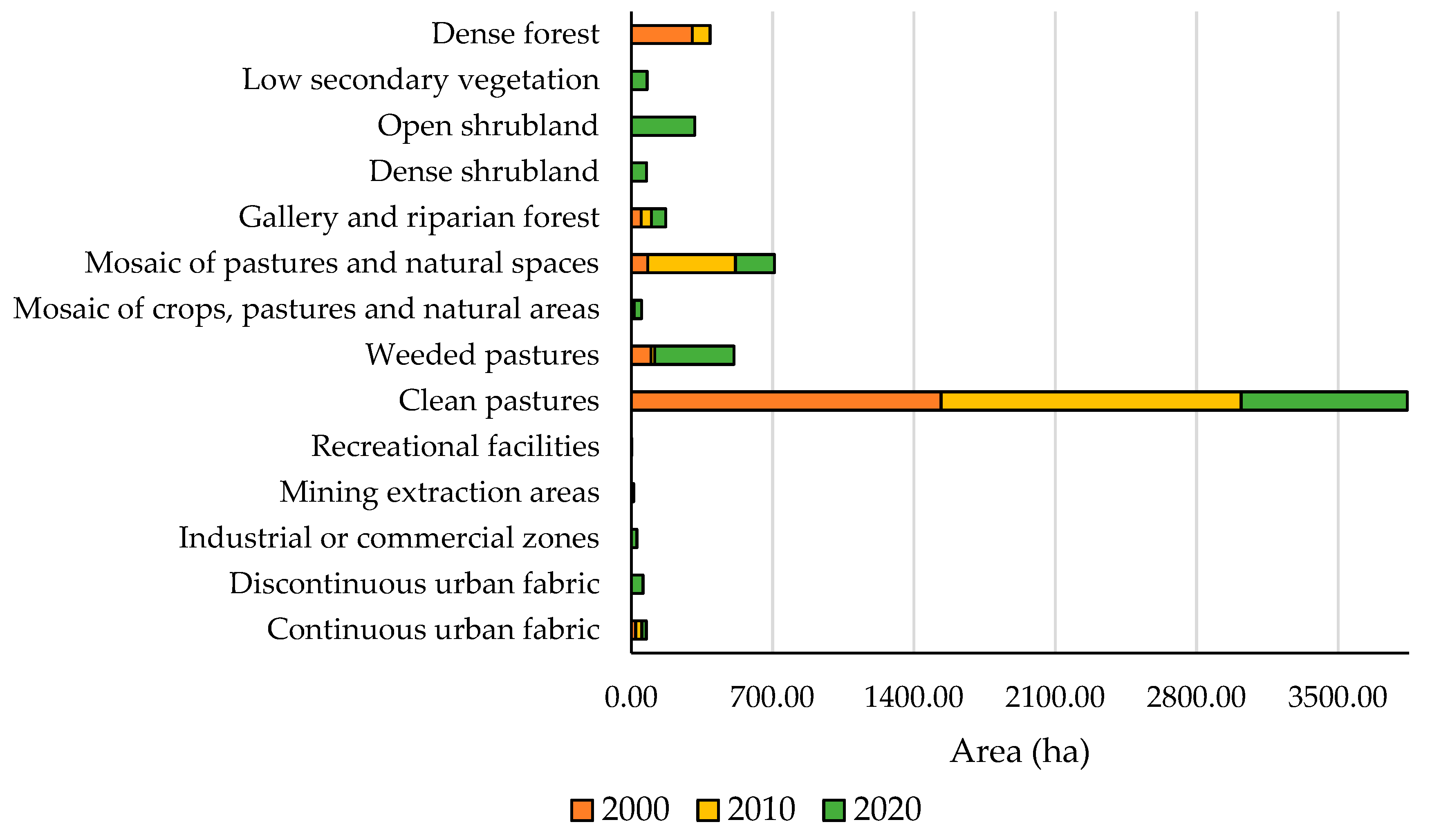 Hydrology 12 00107 g009