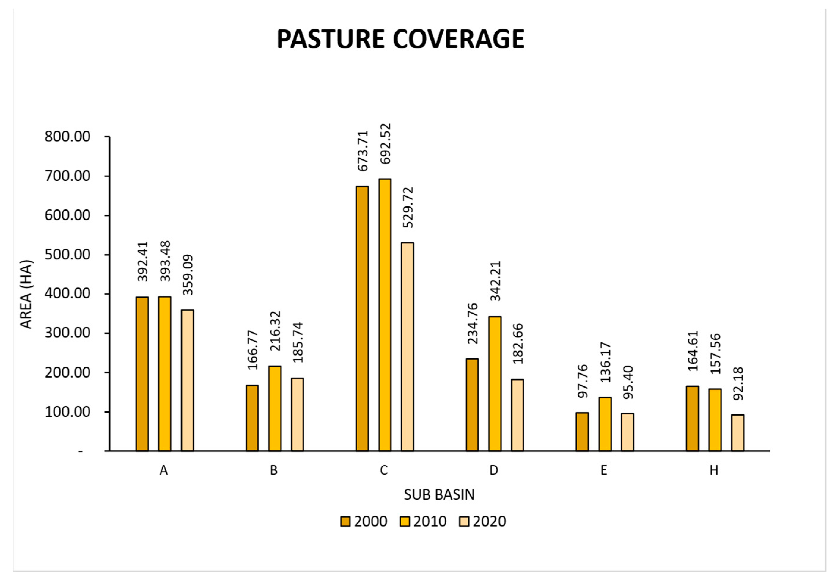Hydrology 12 00107 g010