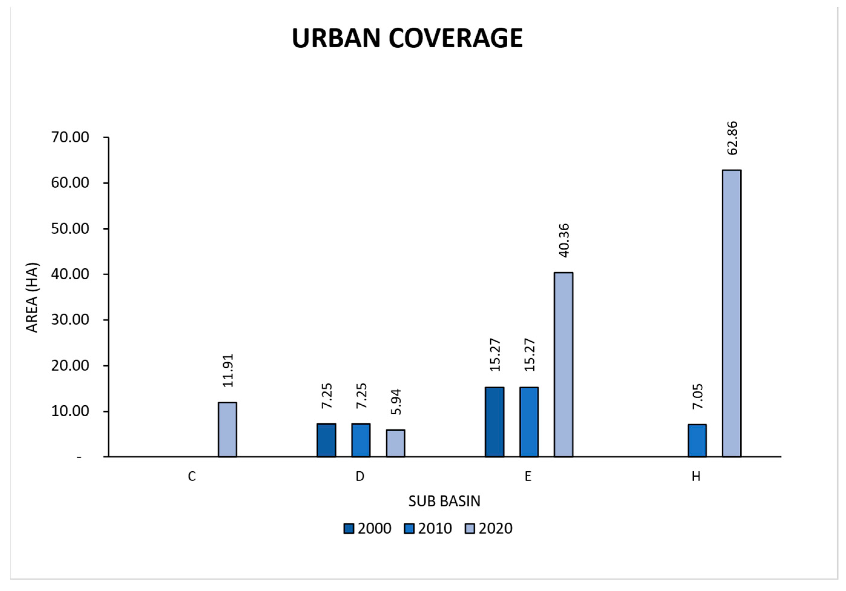 Hydrology 12 00107 g011