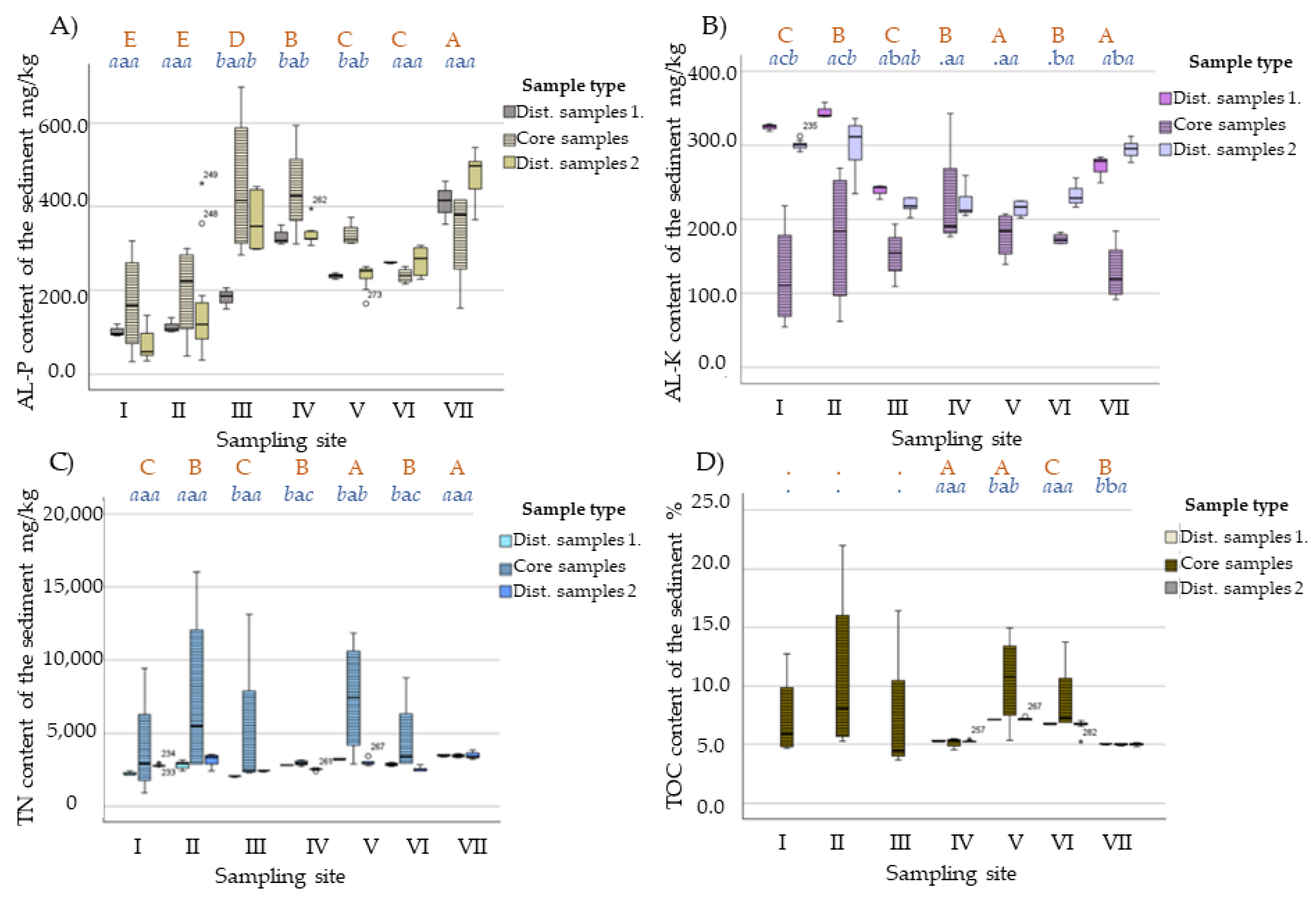 Hydrology 12 00112 g005