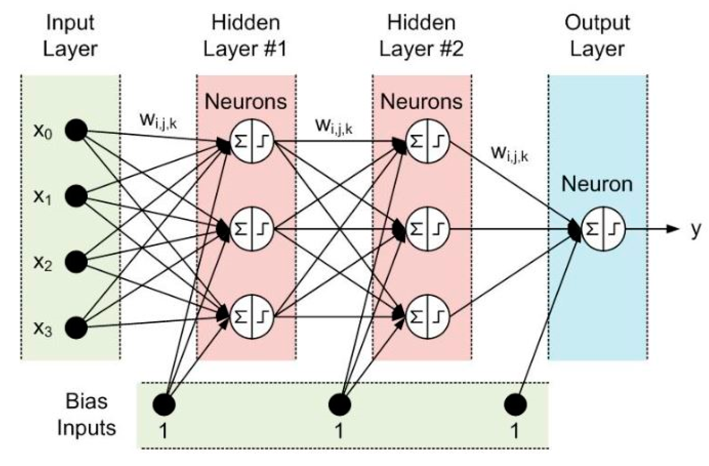 Hydrology 12 00115 g002 Hydrology 12 00115 g002