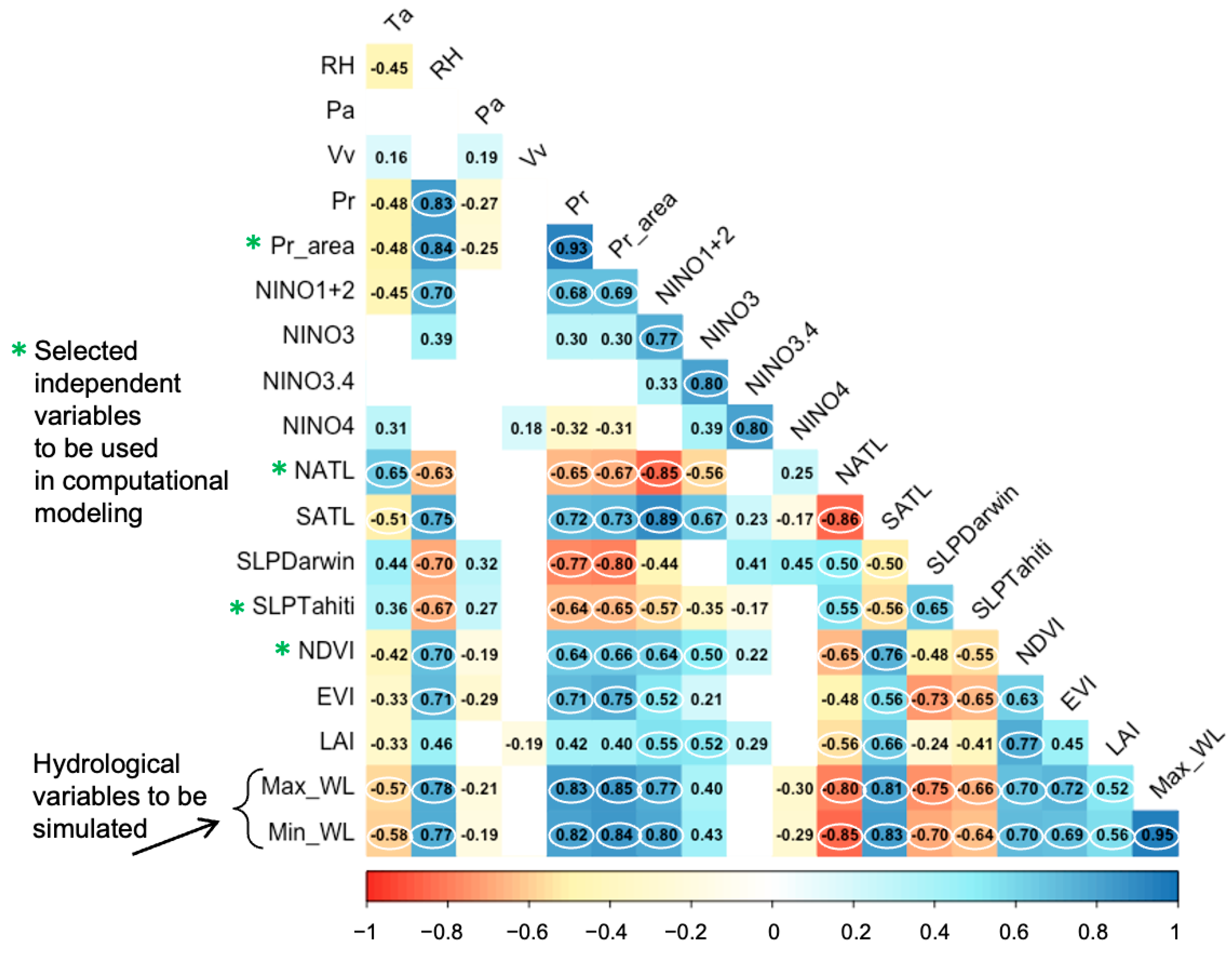 Hydrology 12 00115 g003 Hydrology 12 00115 g003
