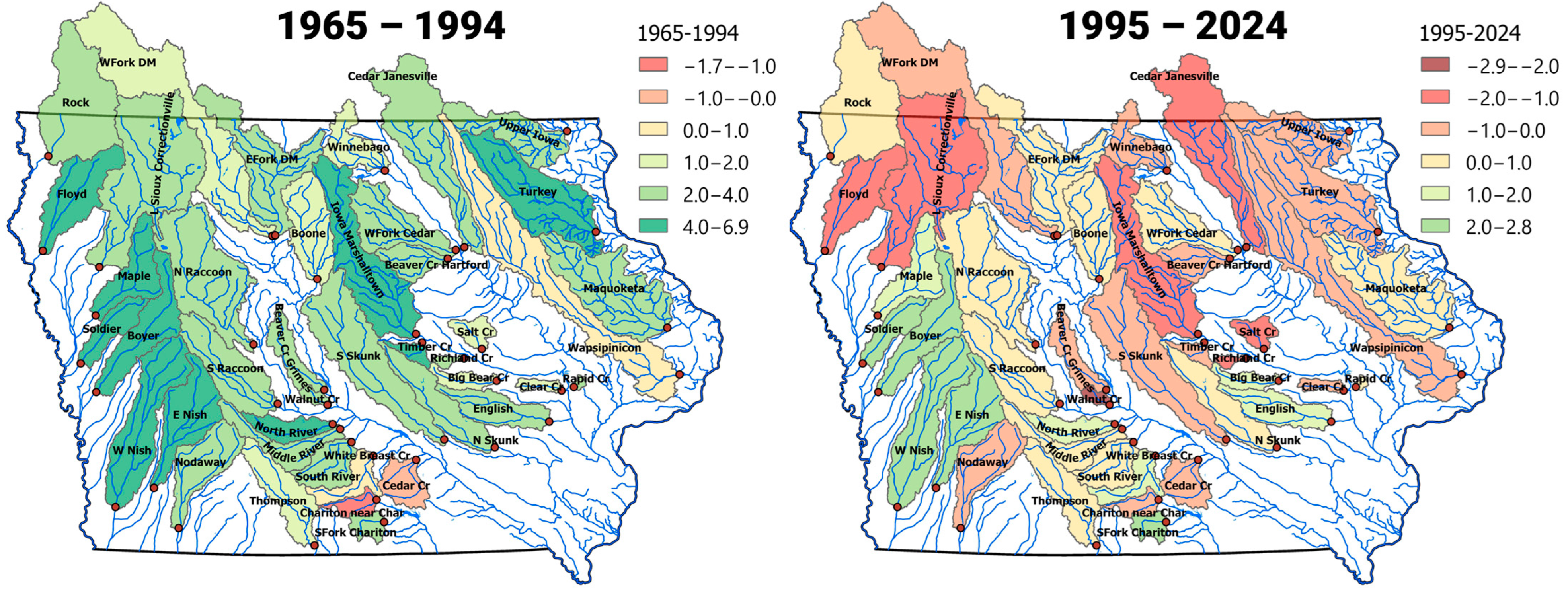 Hydrology 12 00116 g005