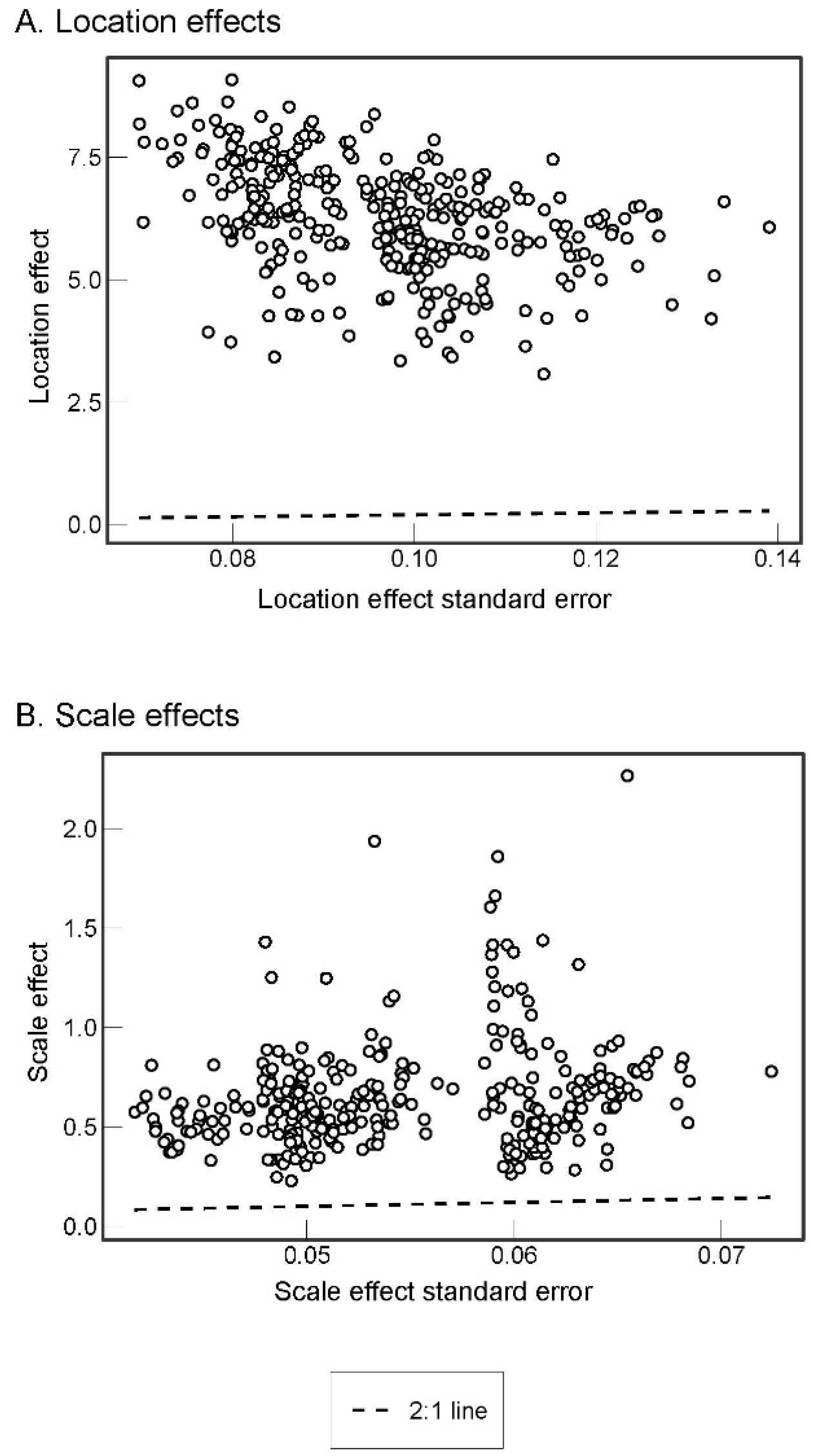 Hydrology 12 00119 g006