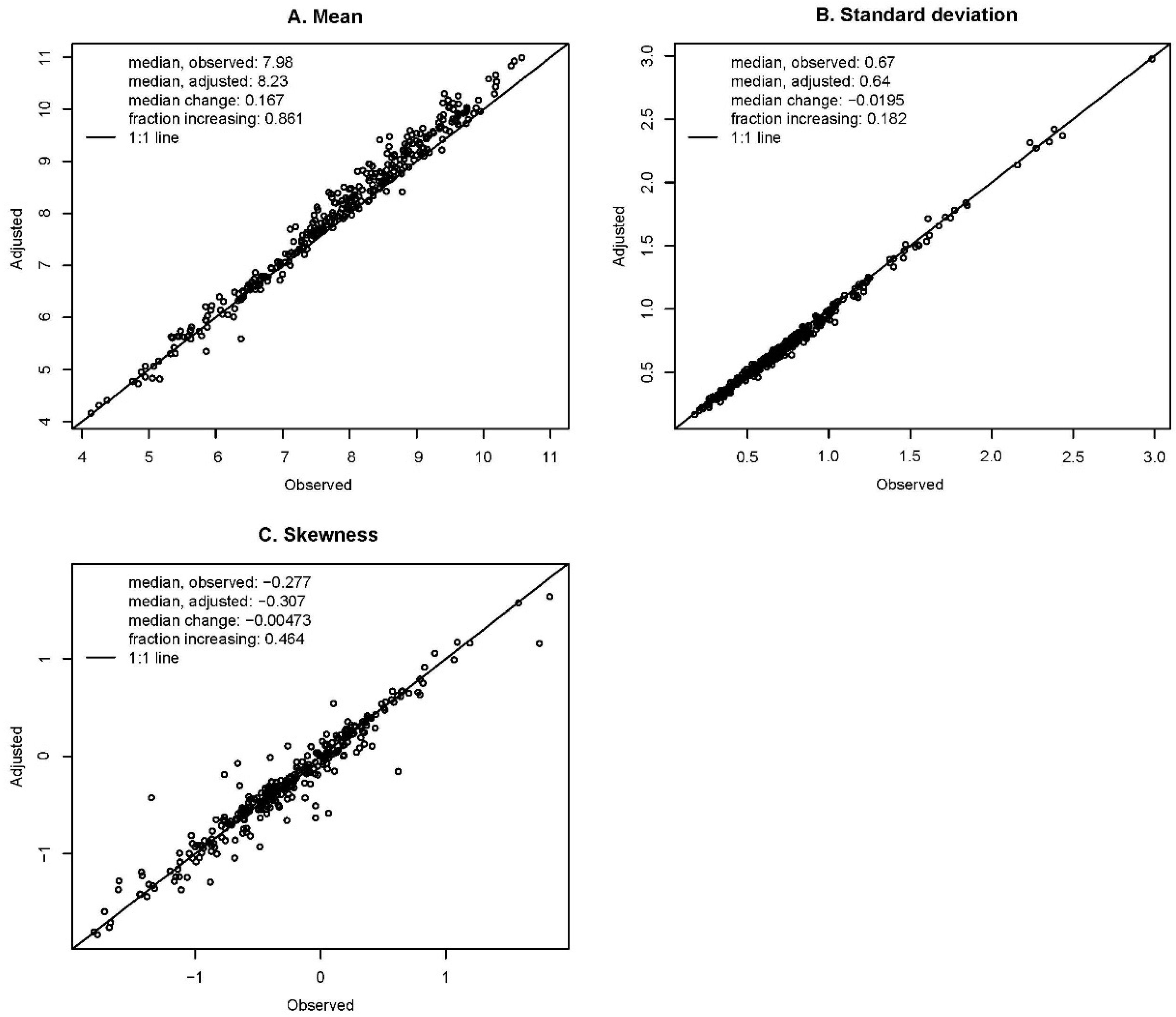 Hydrology 12 00119 g008