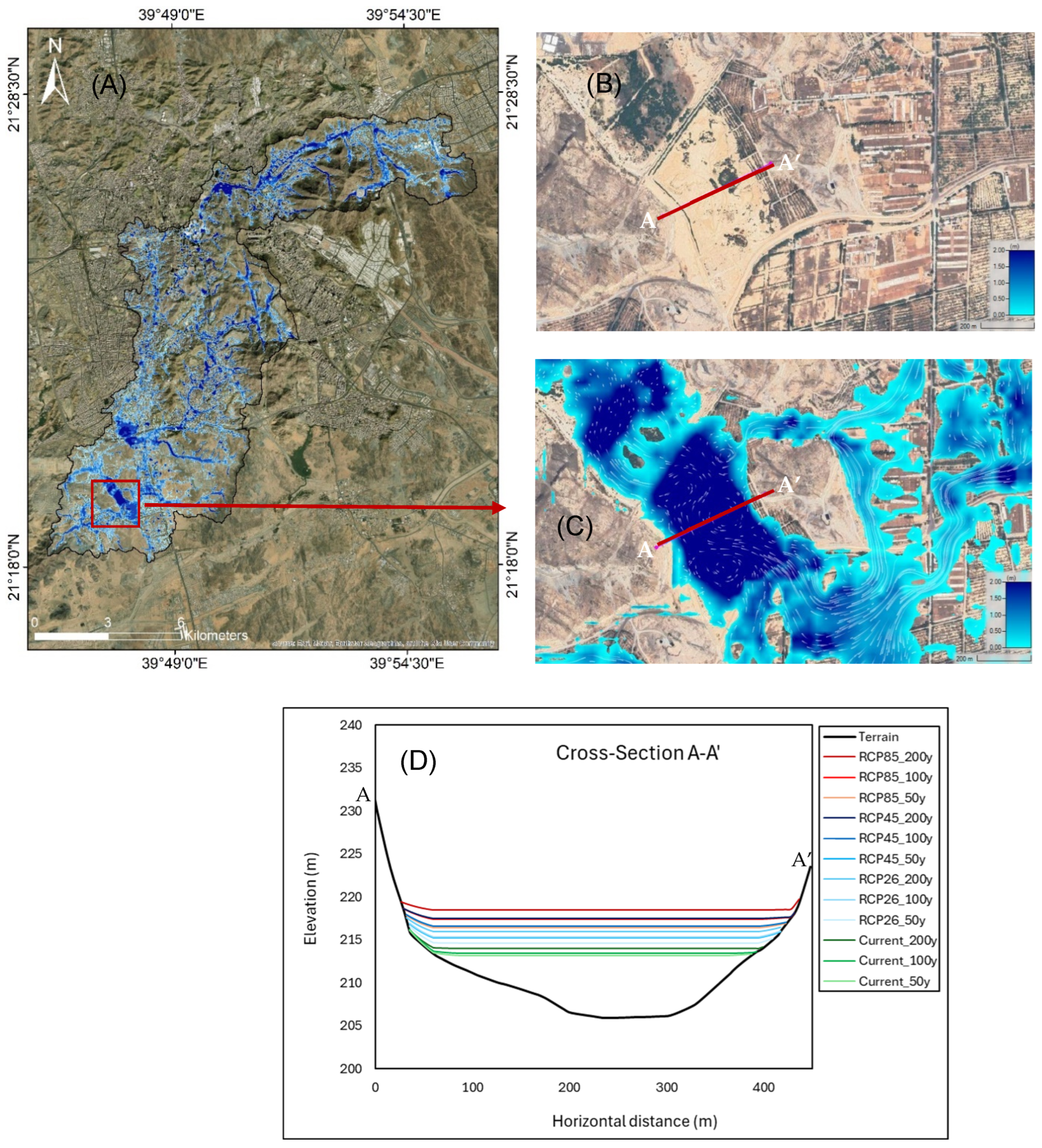 Hydrology 12 00120 g011