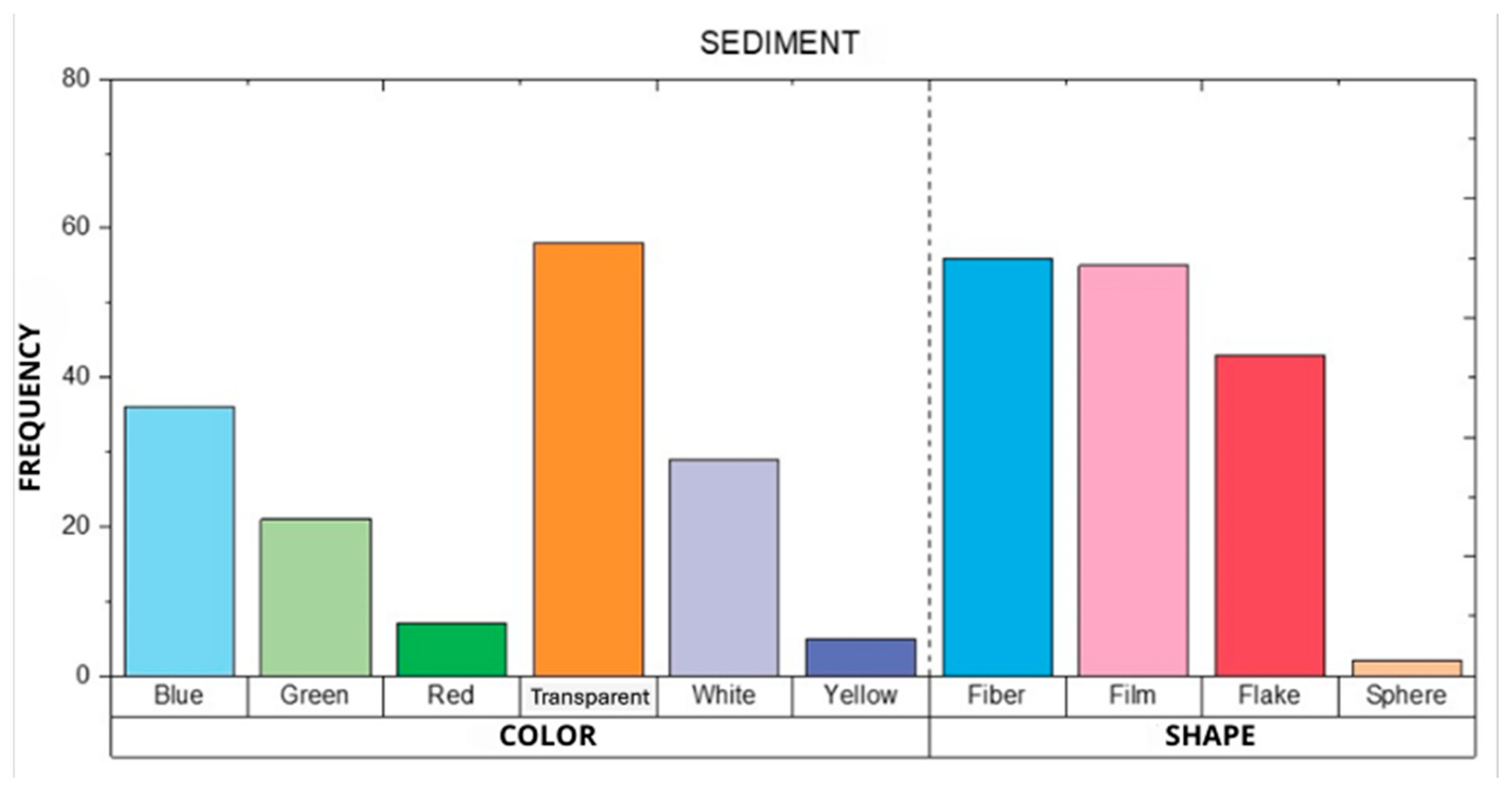 Hydrology 12 00124 g006