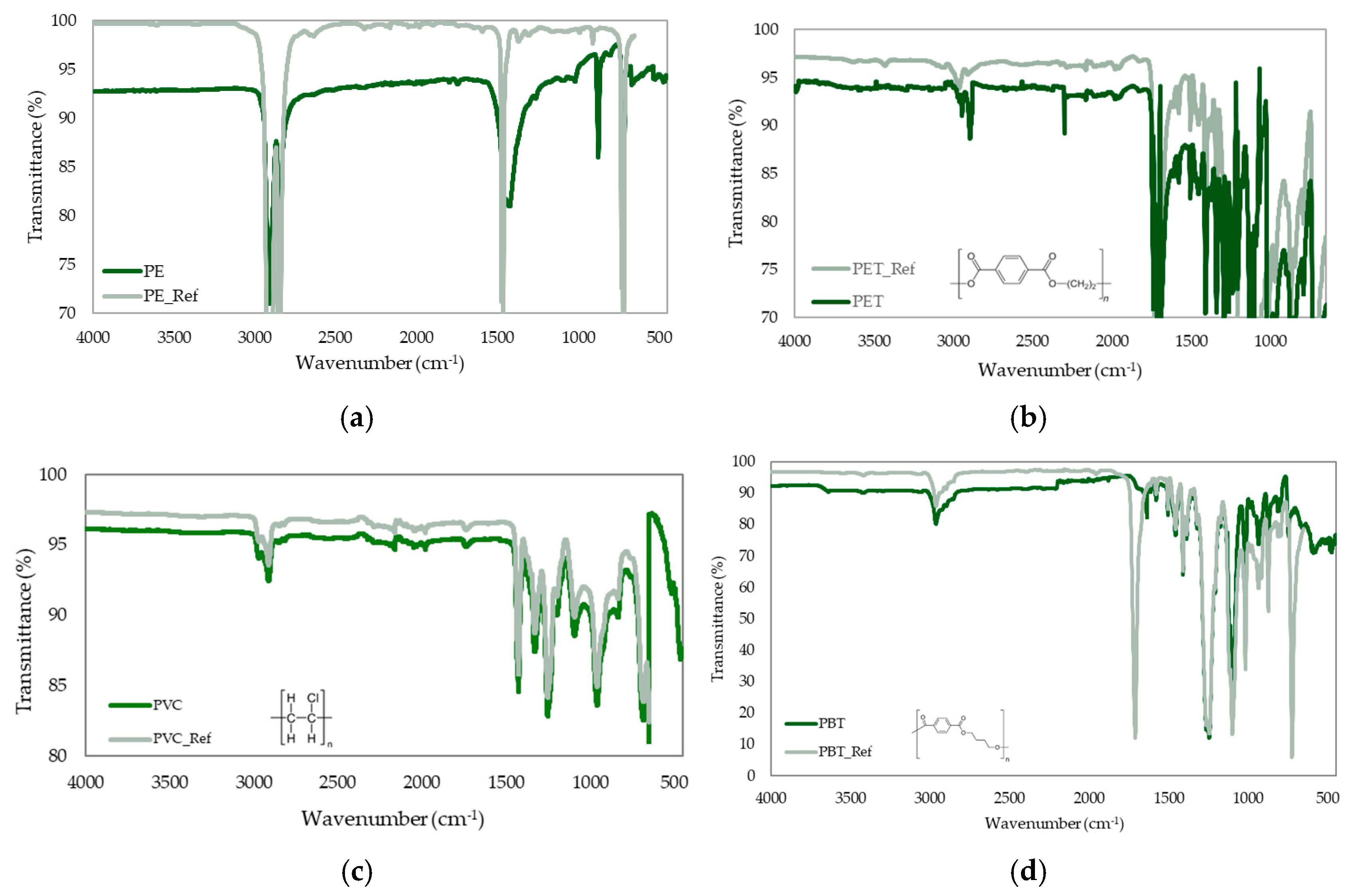 Hydrology 12 00124 g007