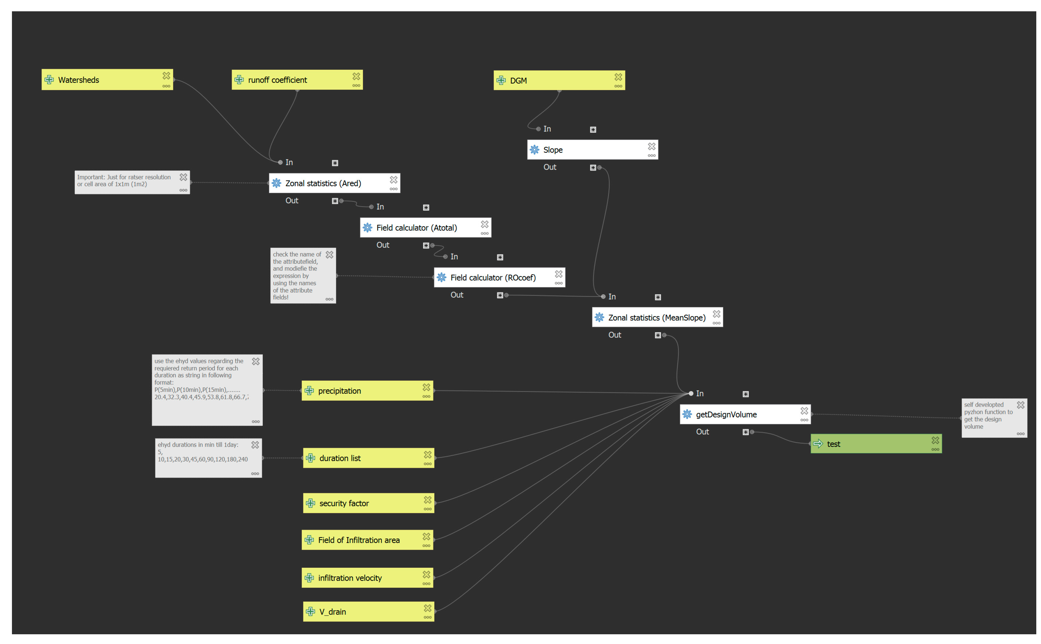 Hydrology 12 00125 g0a2