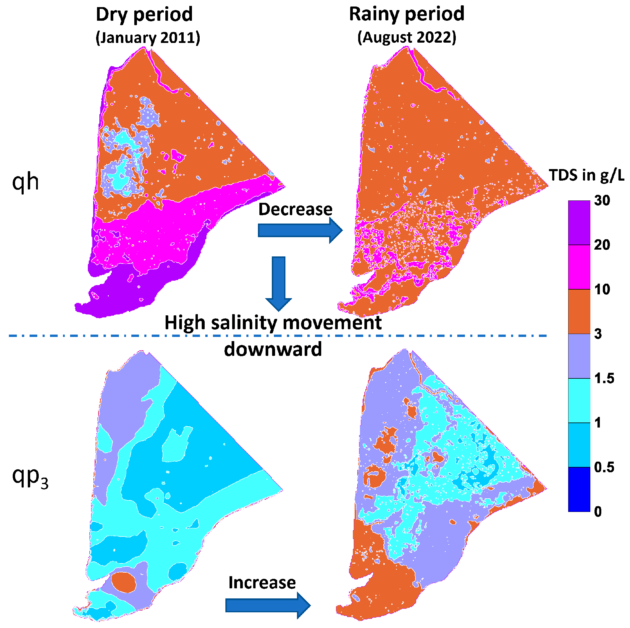 Hydrology 12 00126 g013