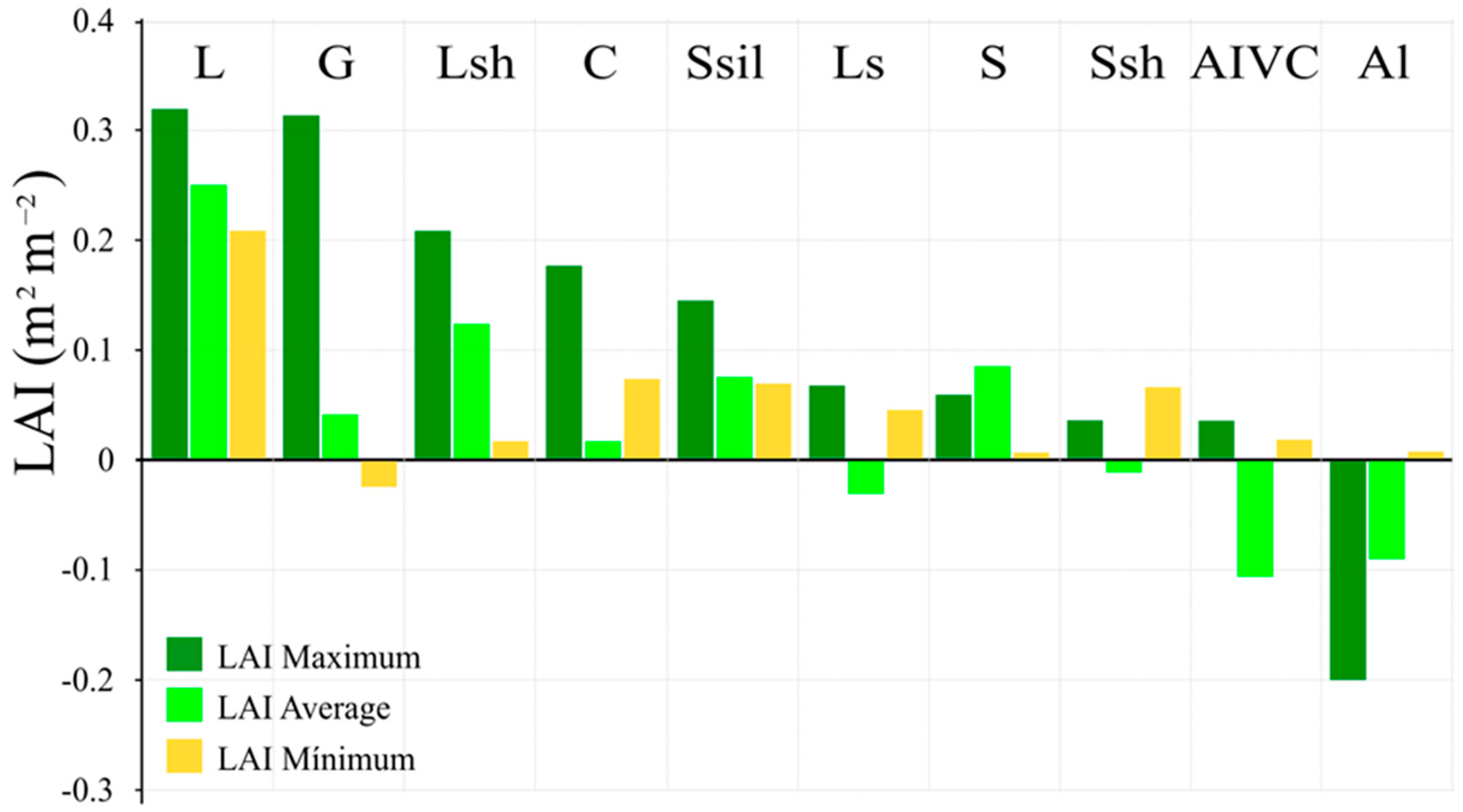 Hydrology 12 00127 g009