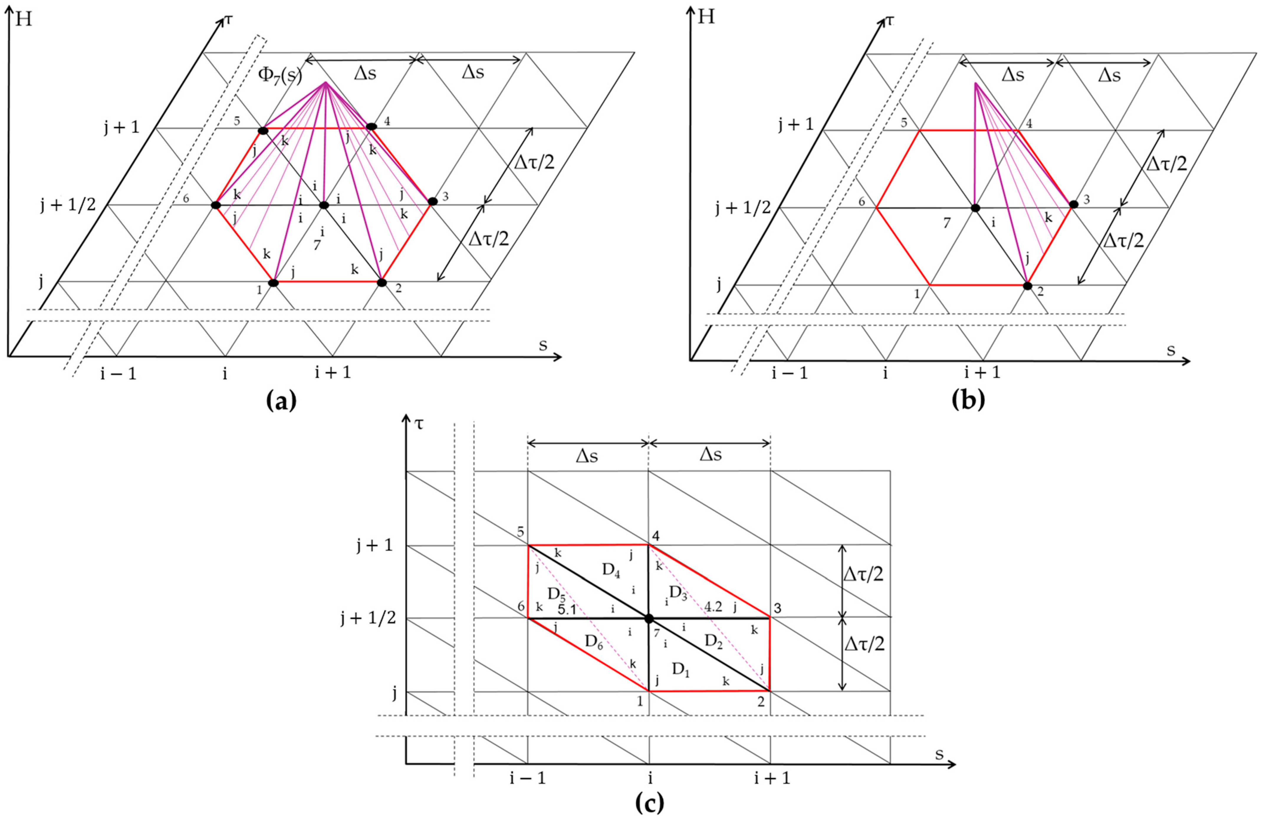 Hydrology 12 00128 g002