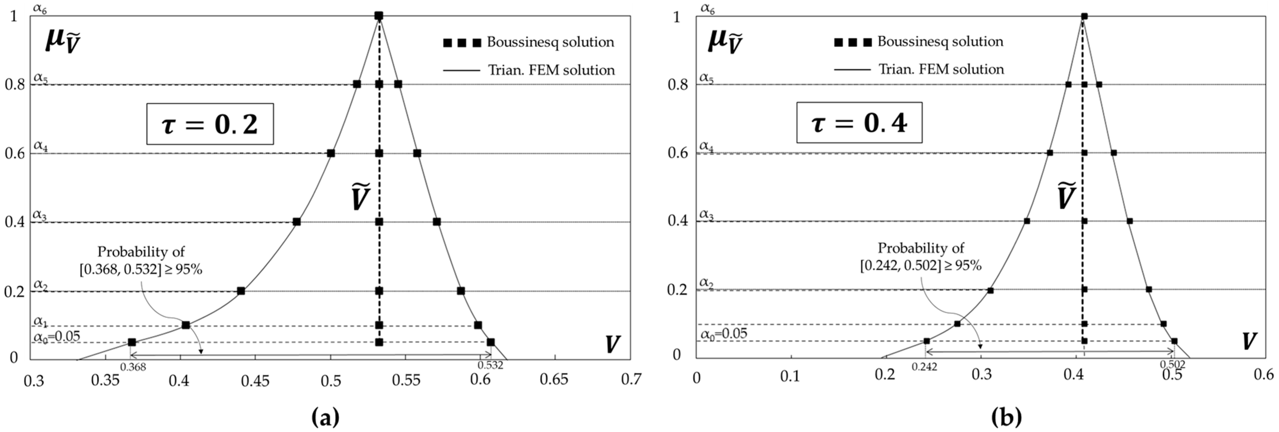 Hydrology 12 00128 g009