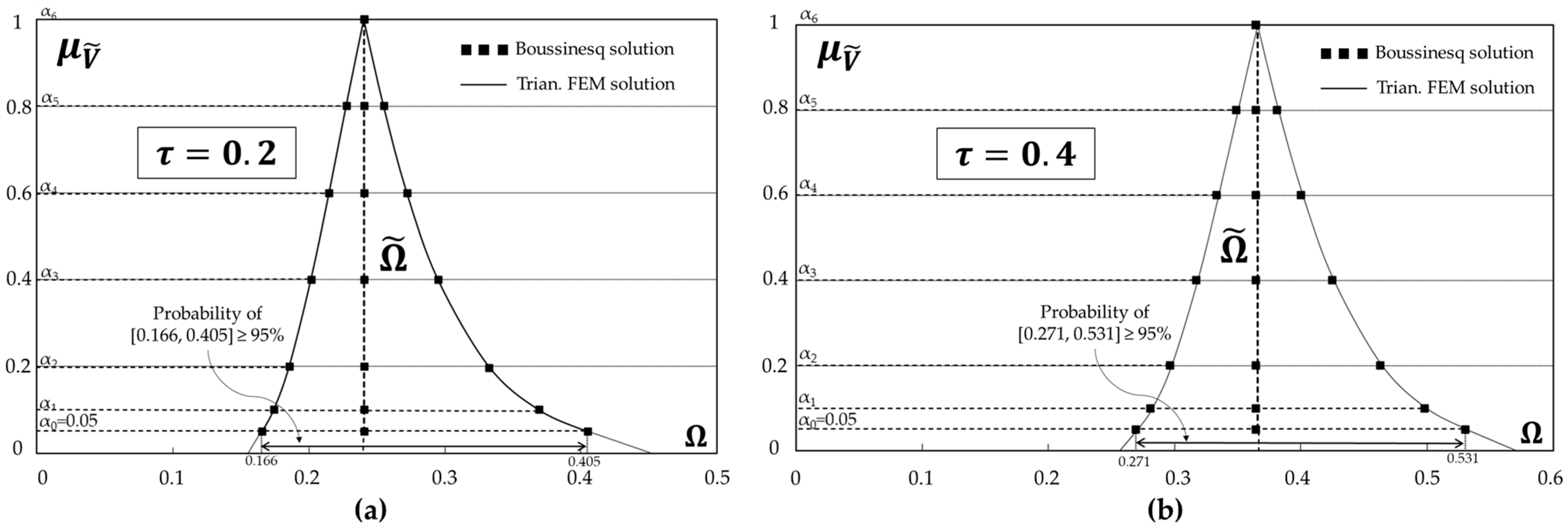 Hydrology 12 00128 g010