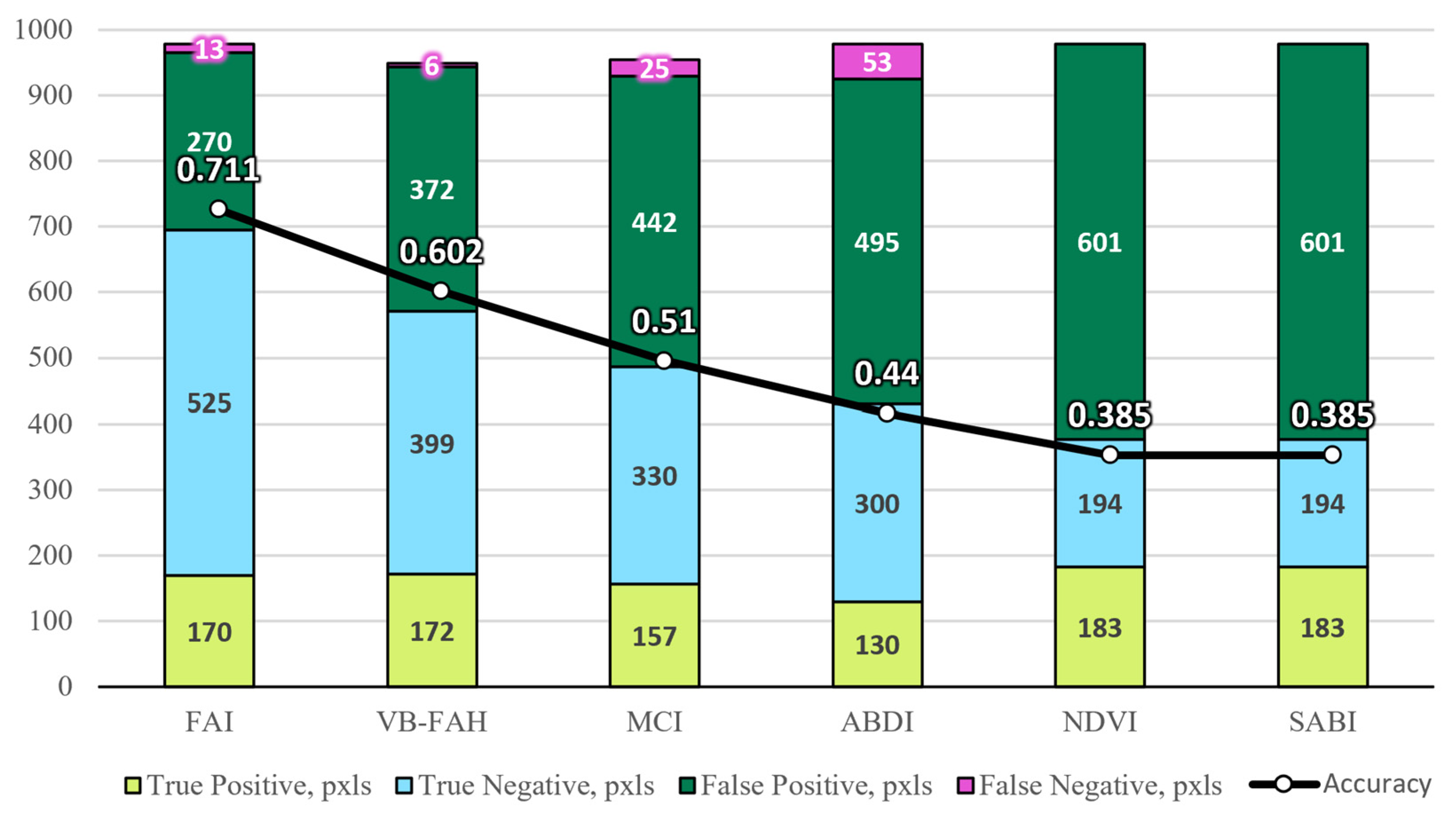 Hydrology 12 00130 g006 Hydrology 12 00130 g006