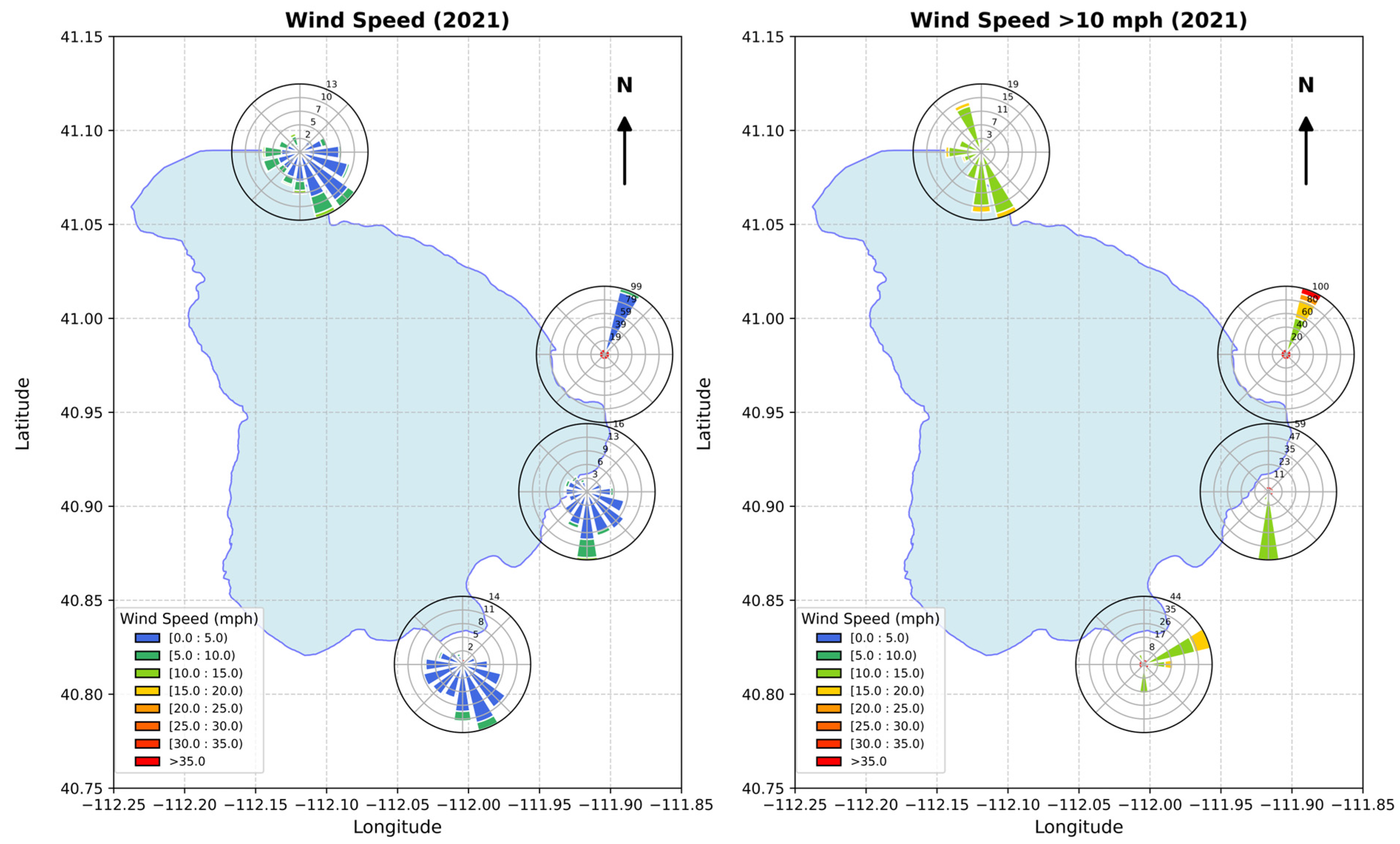 Hydrology 12 00131 g005