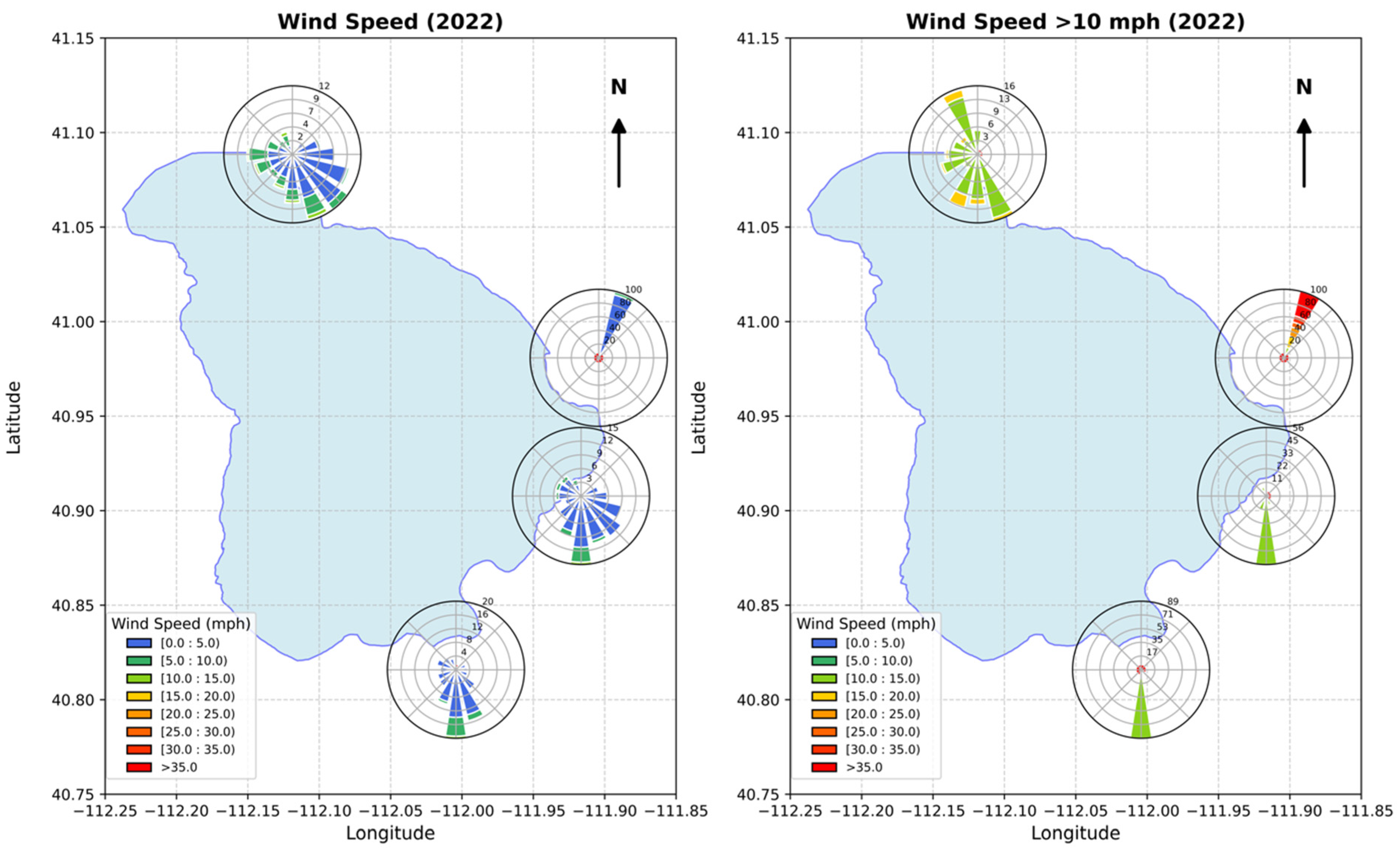 Hydrology 12 00131 g0a1