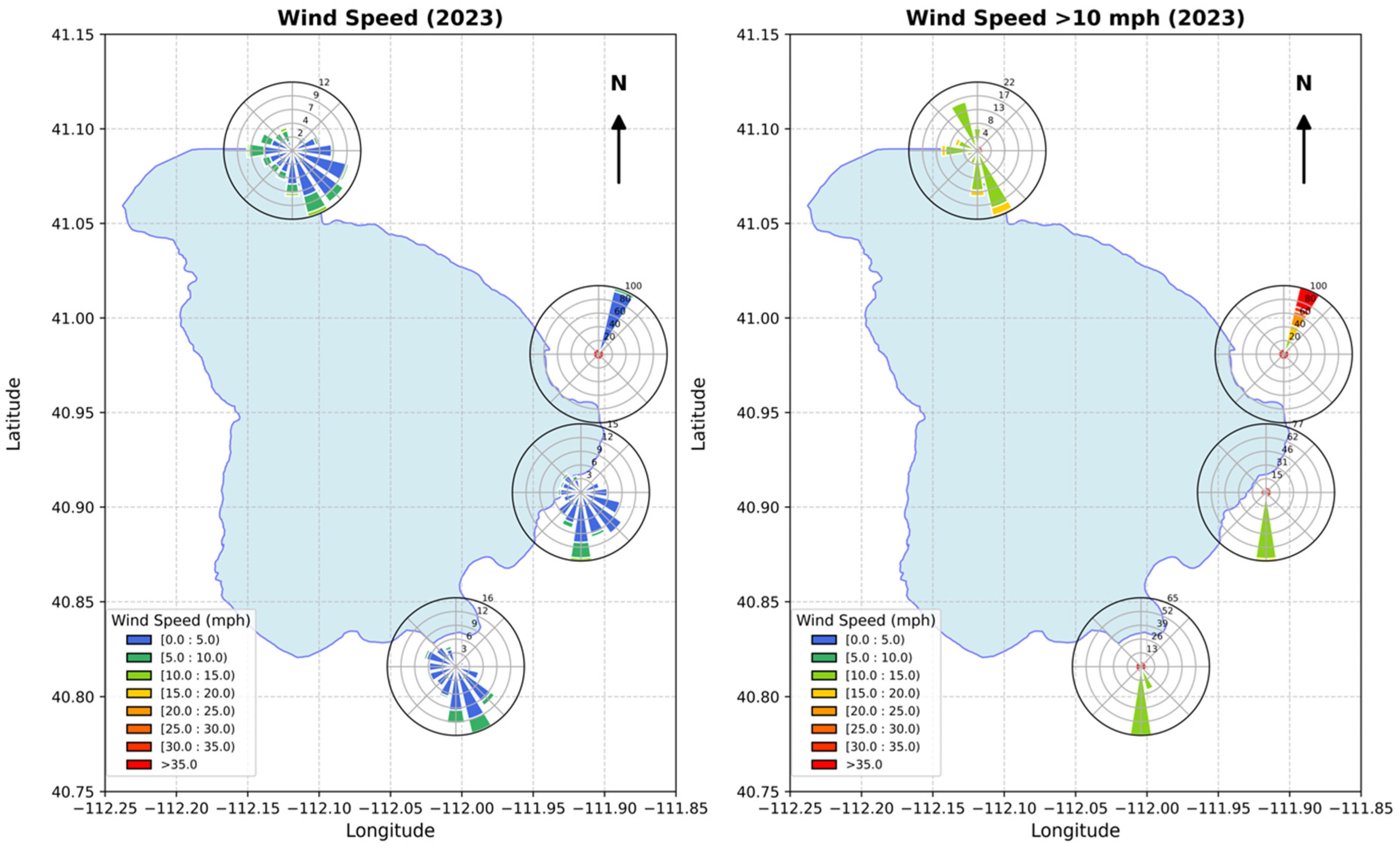 Hydrology 12 00131 g0a2