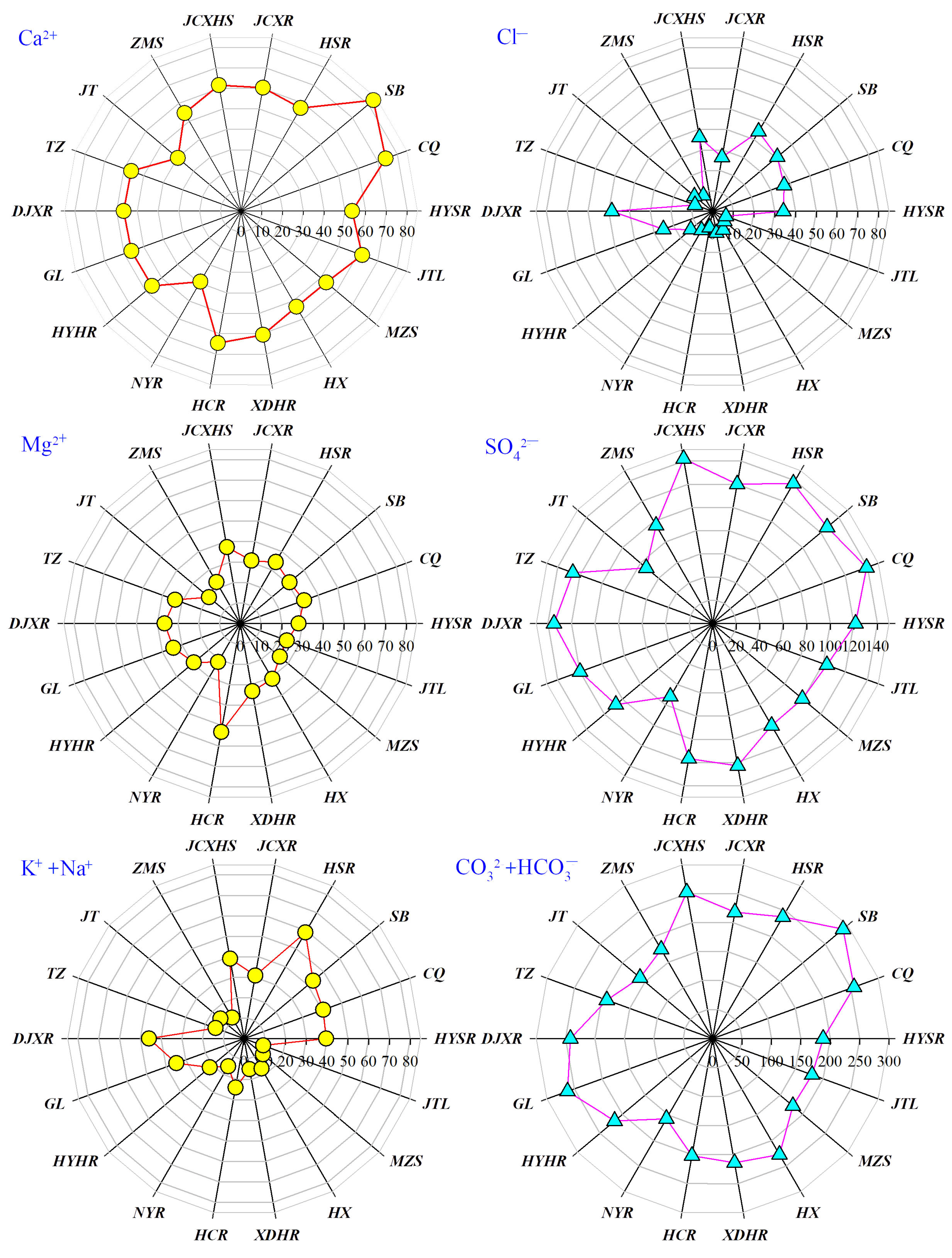 Hydrology 12 00132 g003