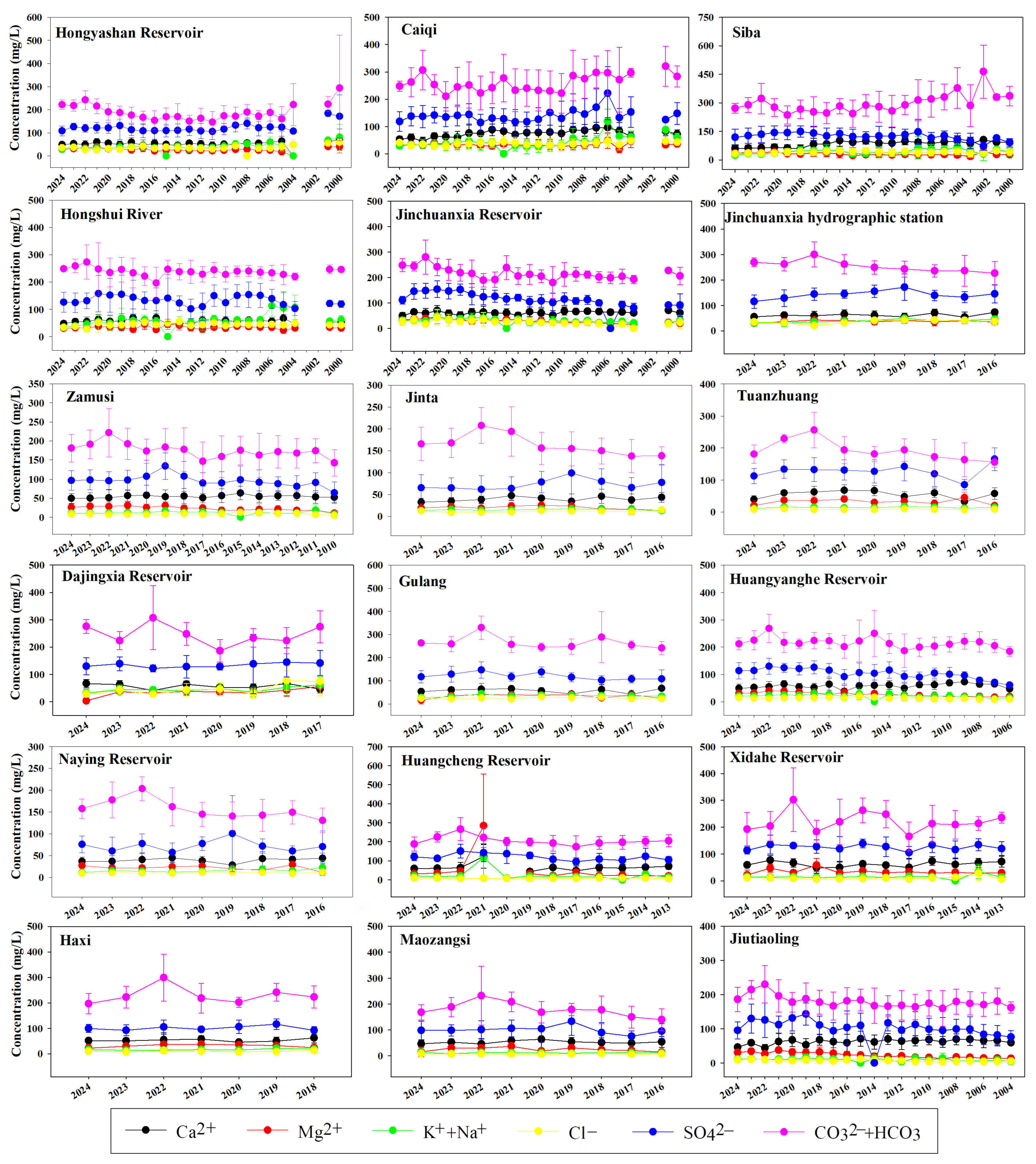 Hydrology 12 00132 g004