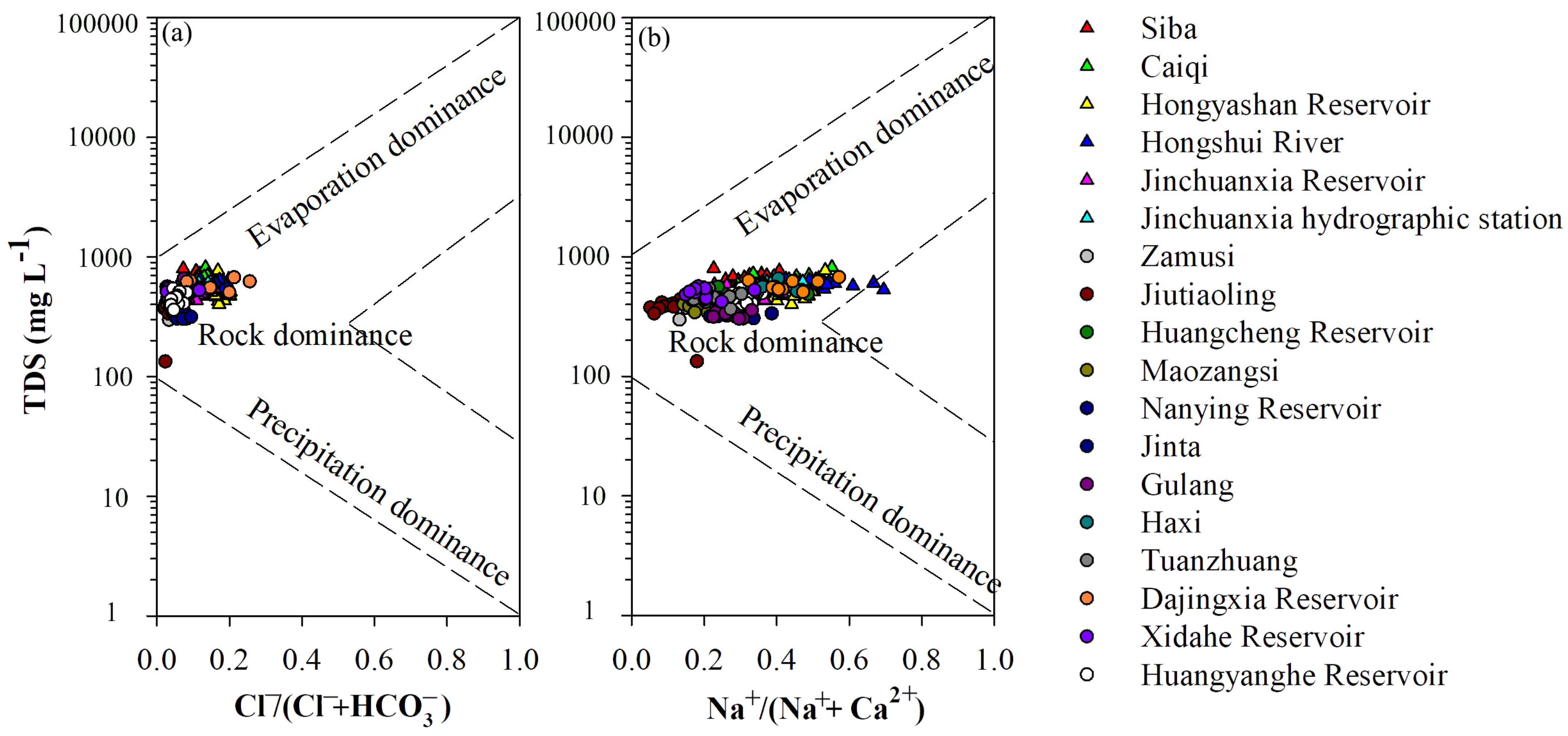 Hydrology 12 00132 g006