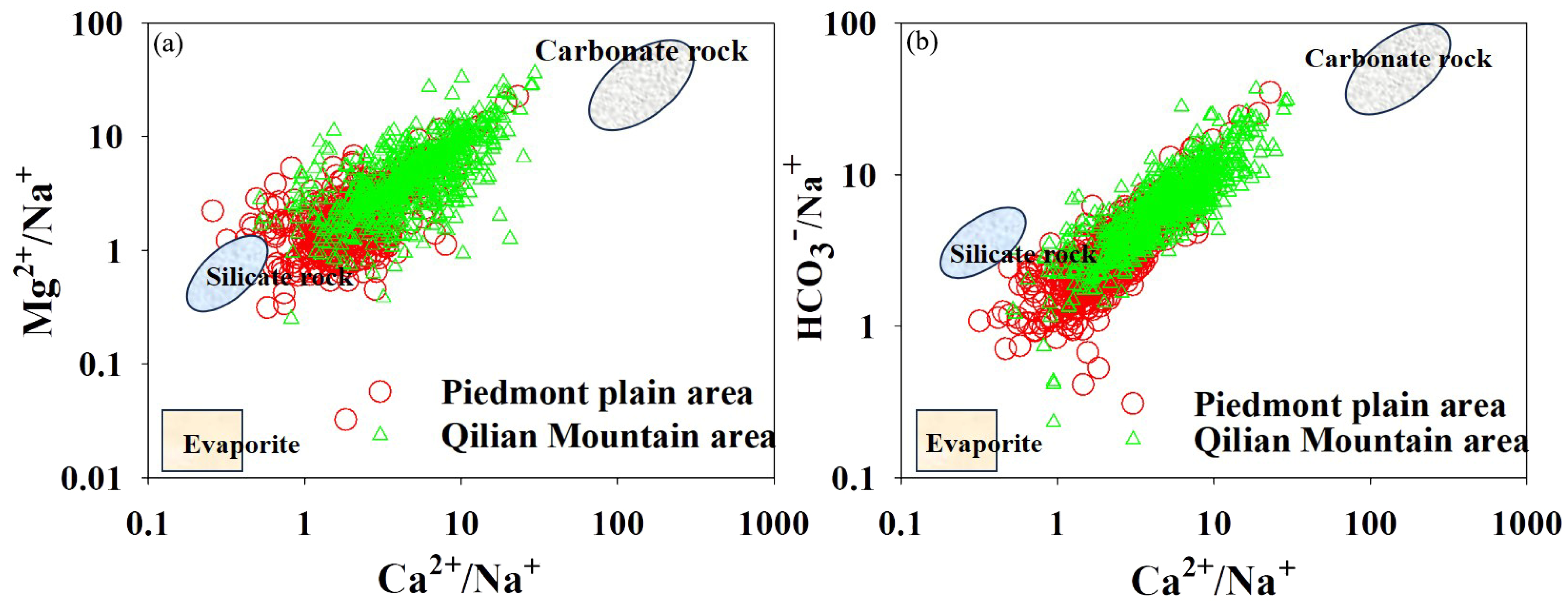 Hydrology 12 00132 g007