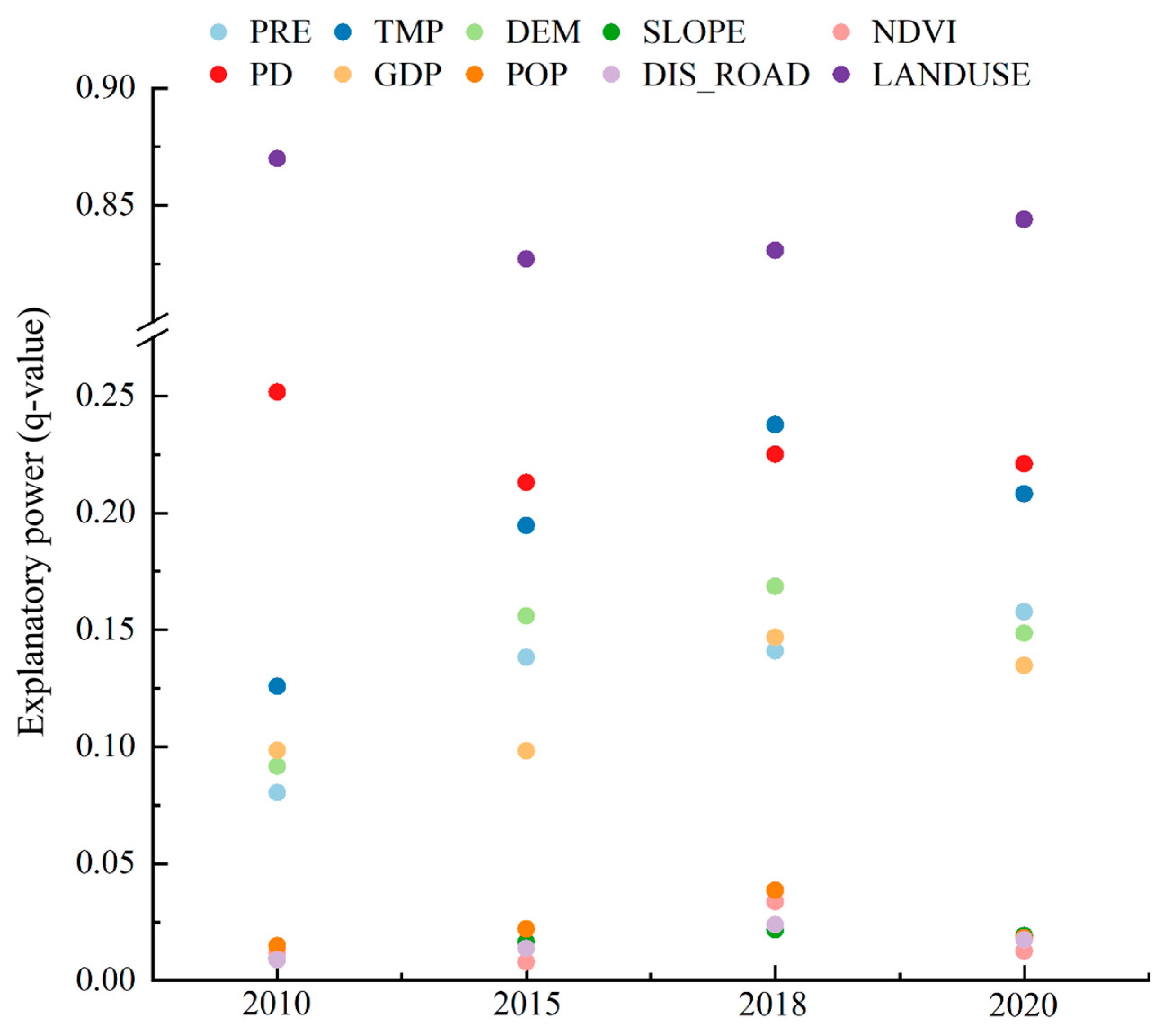 Hydrology 12 00135 g008