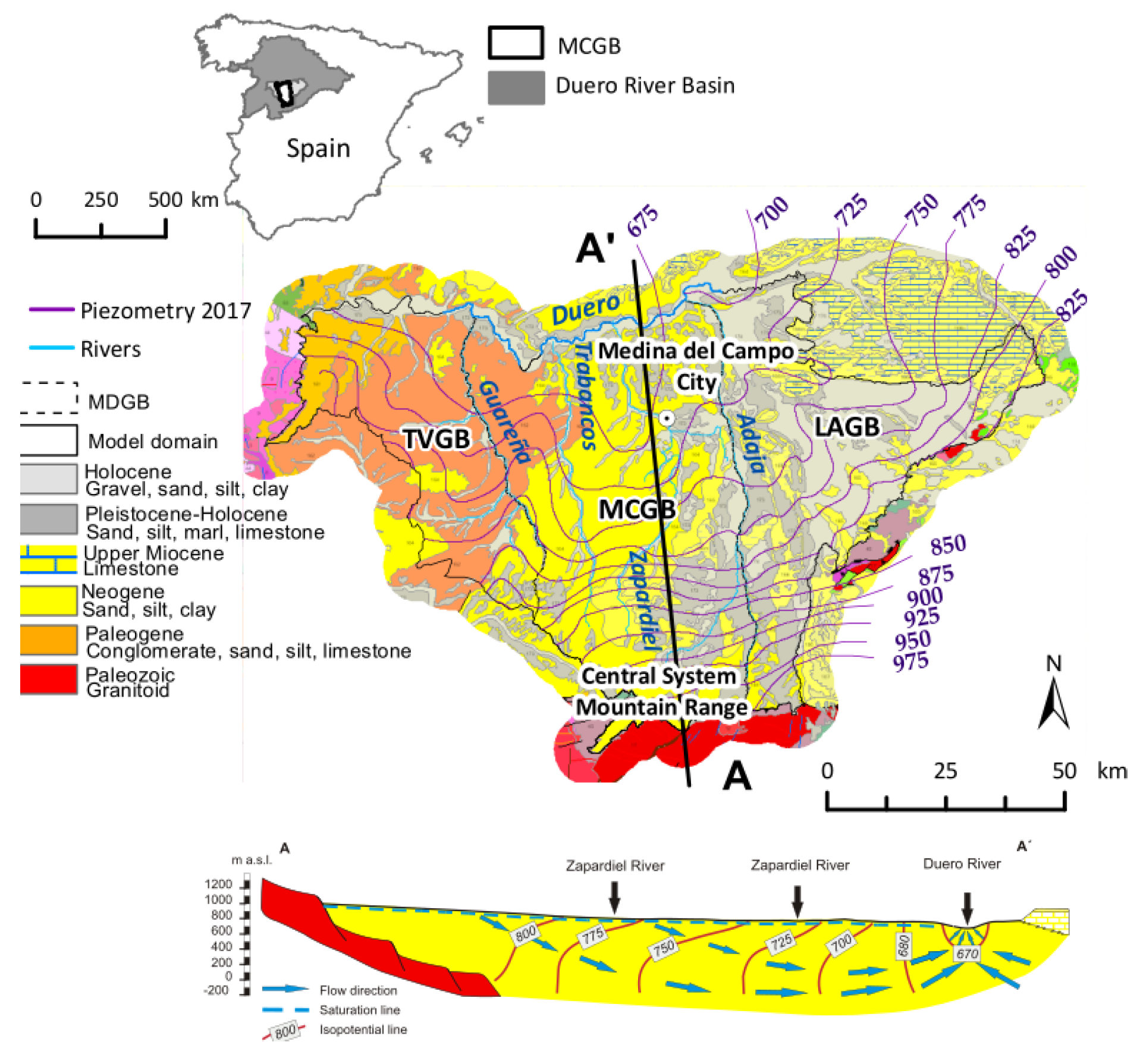 Hydrology 12 00137 g001