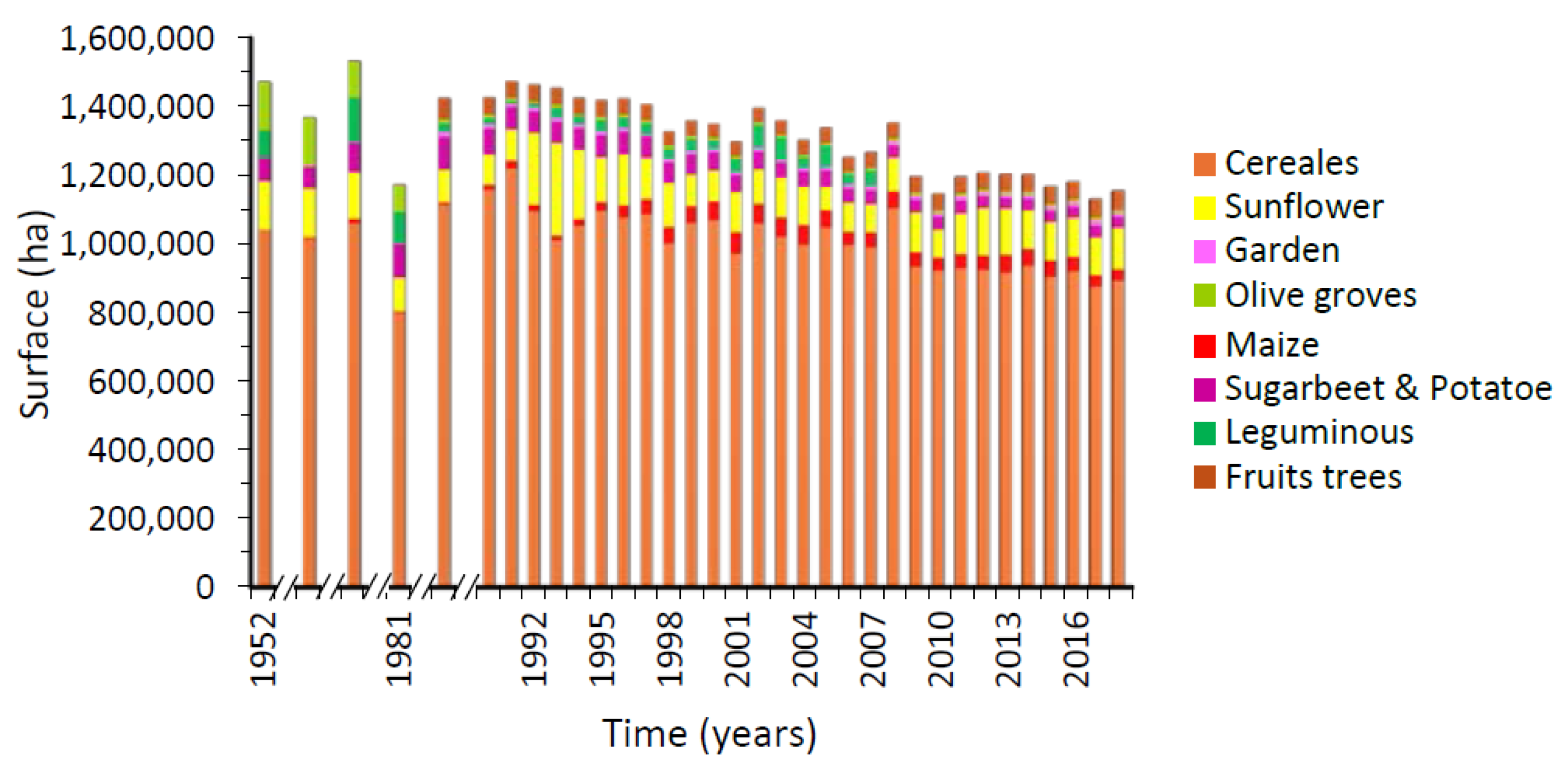Hydrology 12 00137 g003