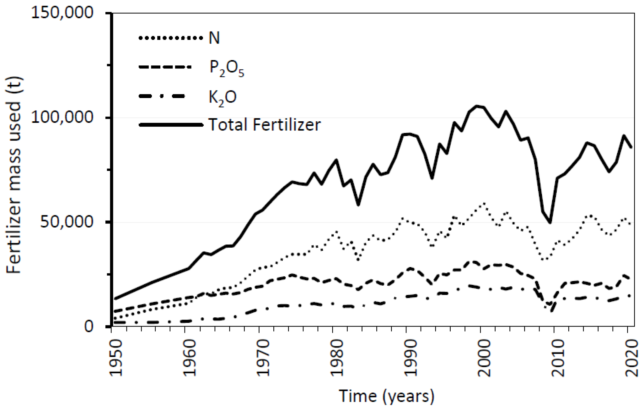 Hydrology 12 00137 g004