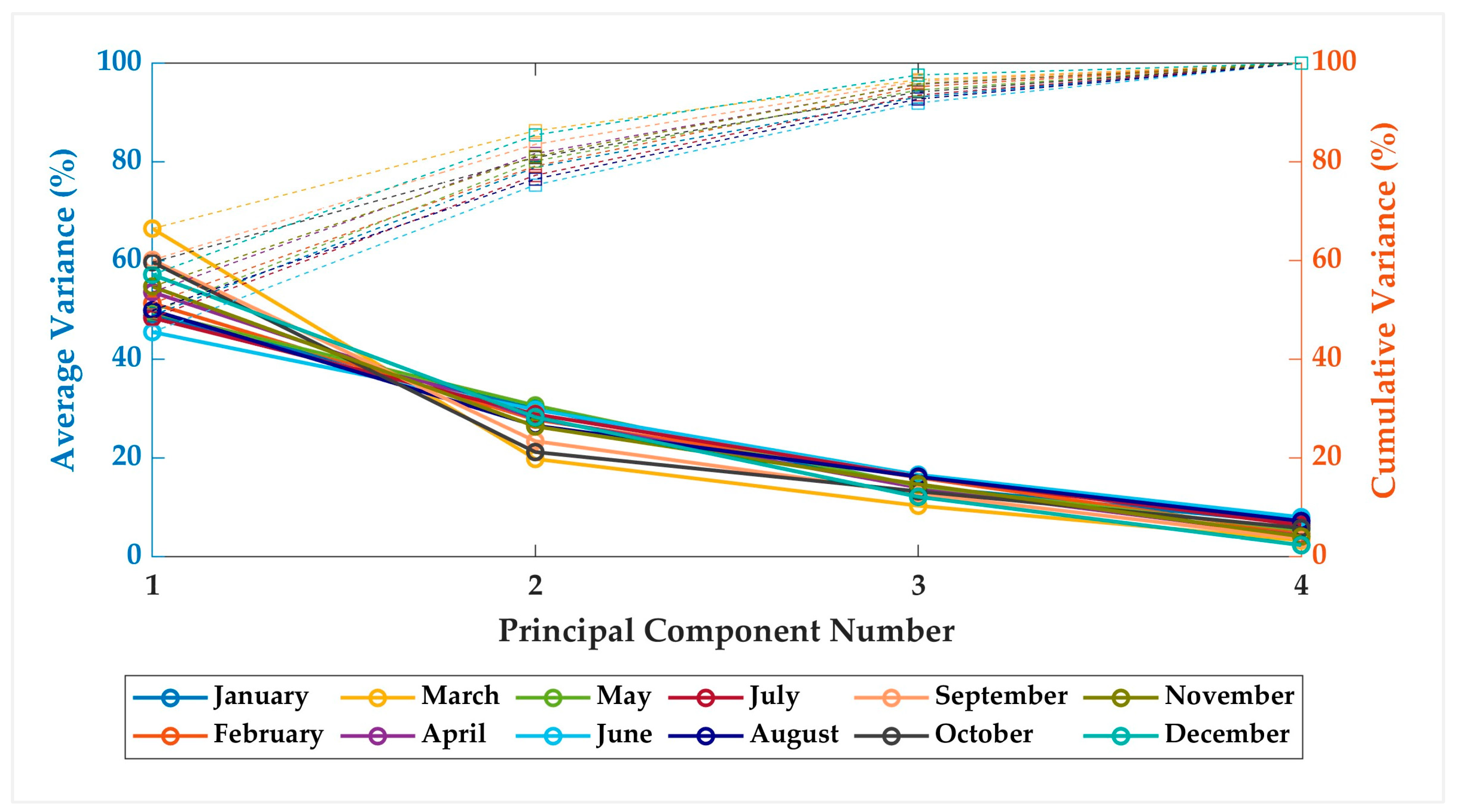Hydrology 12 00142 g004